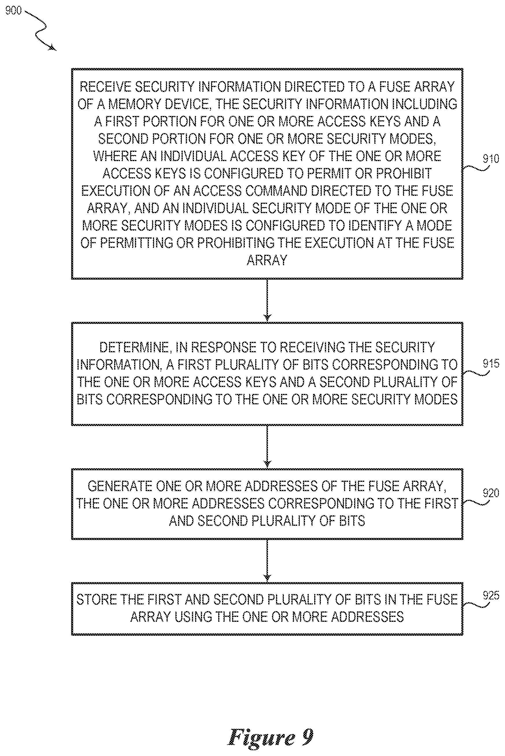 Patent US12105644 Figure 9 – Semiconductor device with secure access key and associated methods and systems