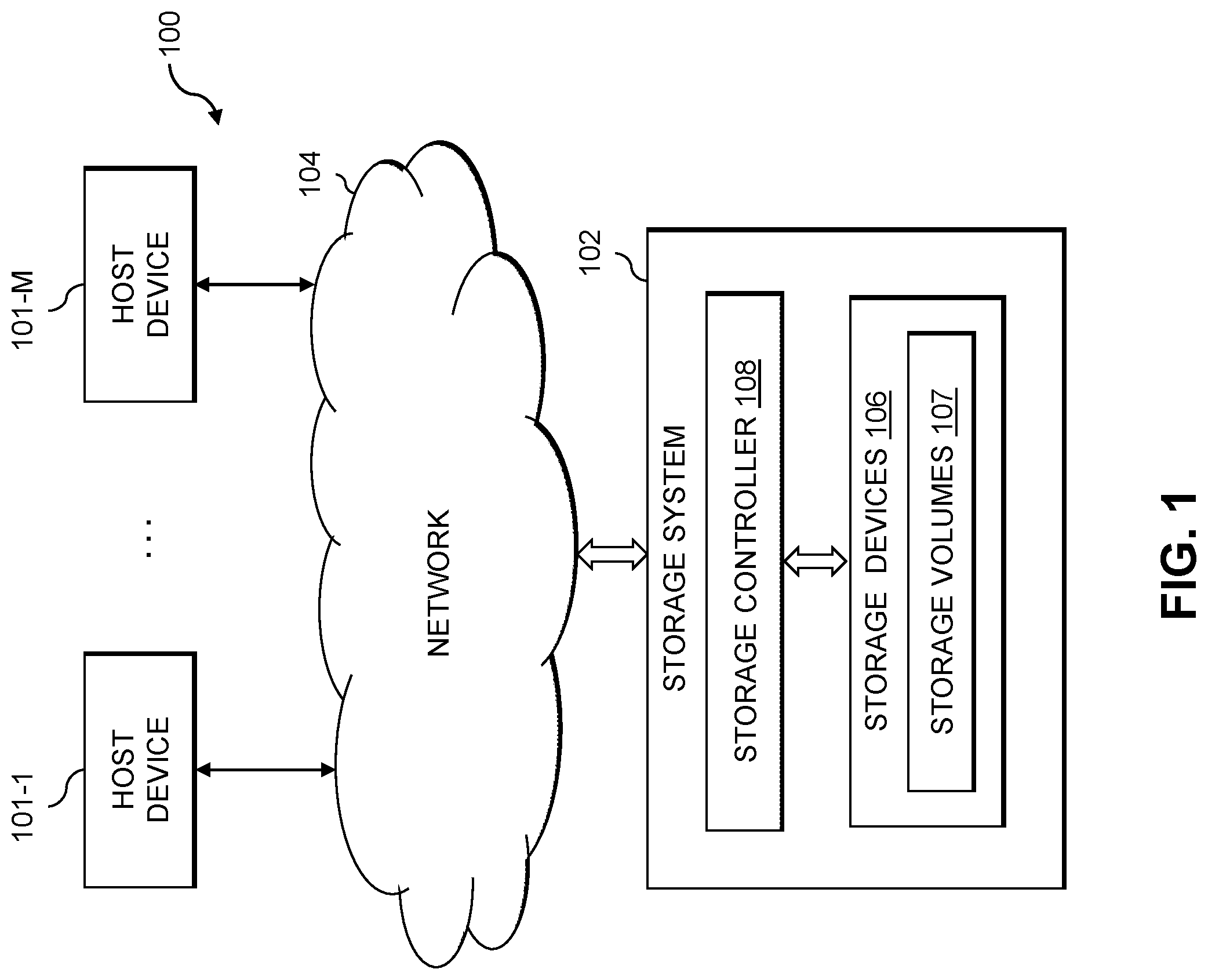 Patent US12105647 Figure 1 – Asynchronous reservation of storage volumes with persistent storage of reservation data