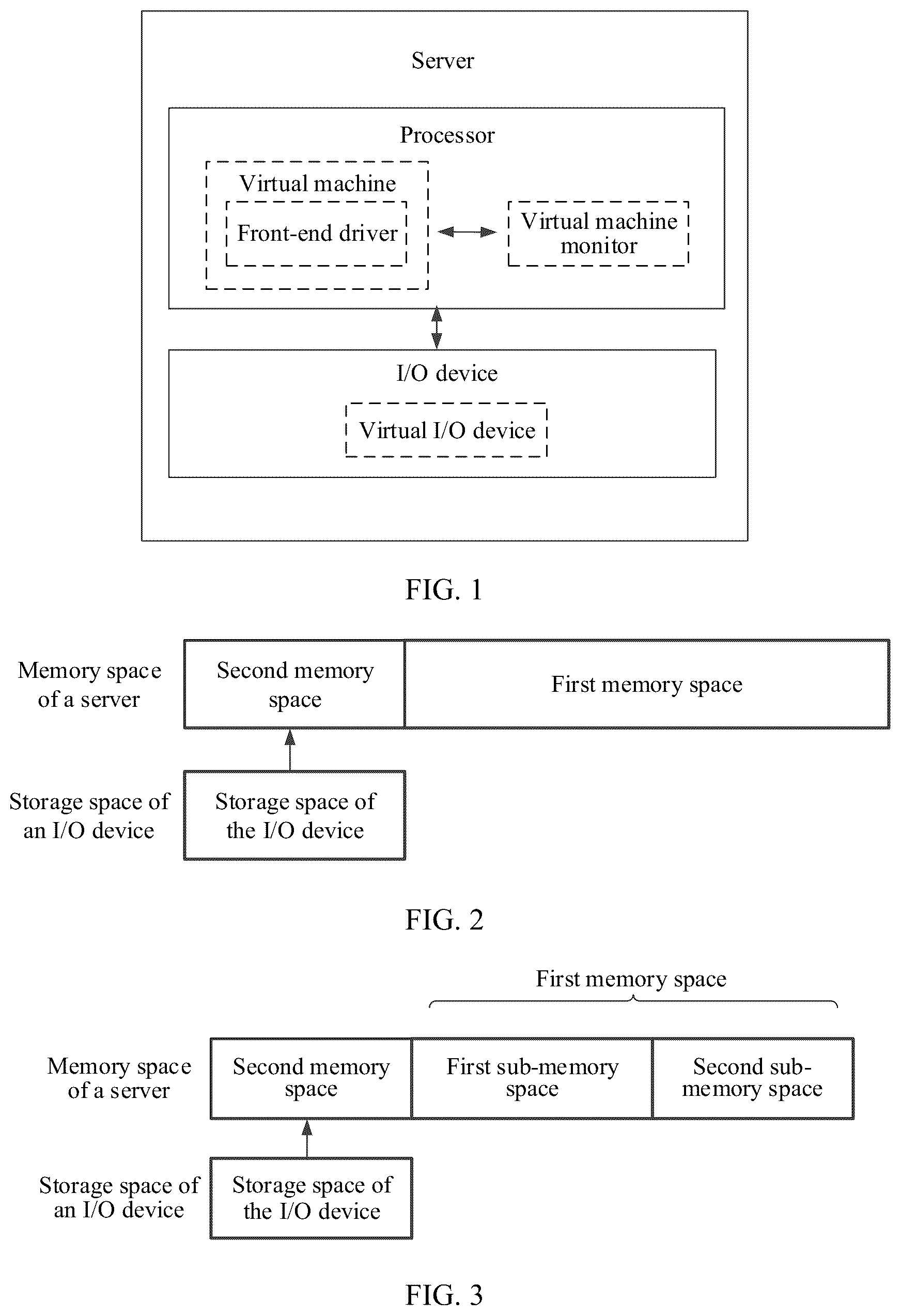Patent US12105648 — Data processing method, apparatus, and device — Figure 1