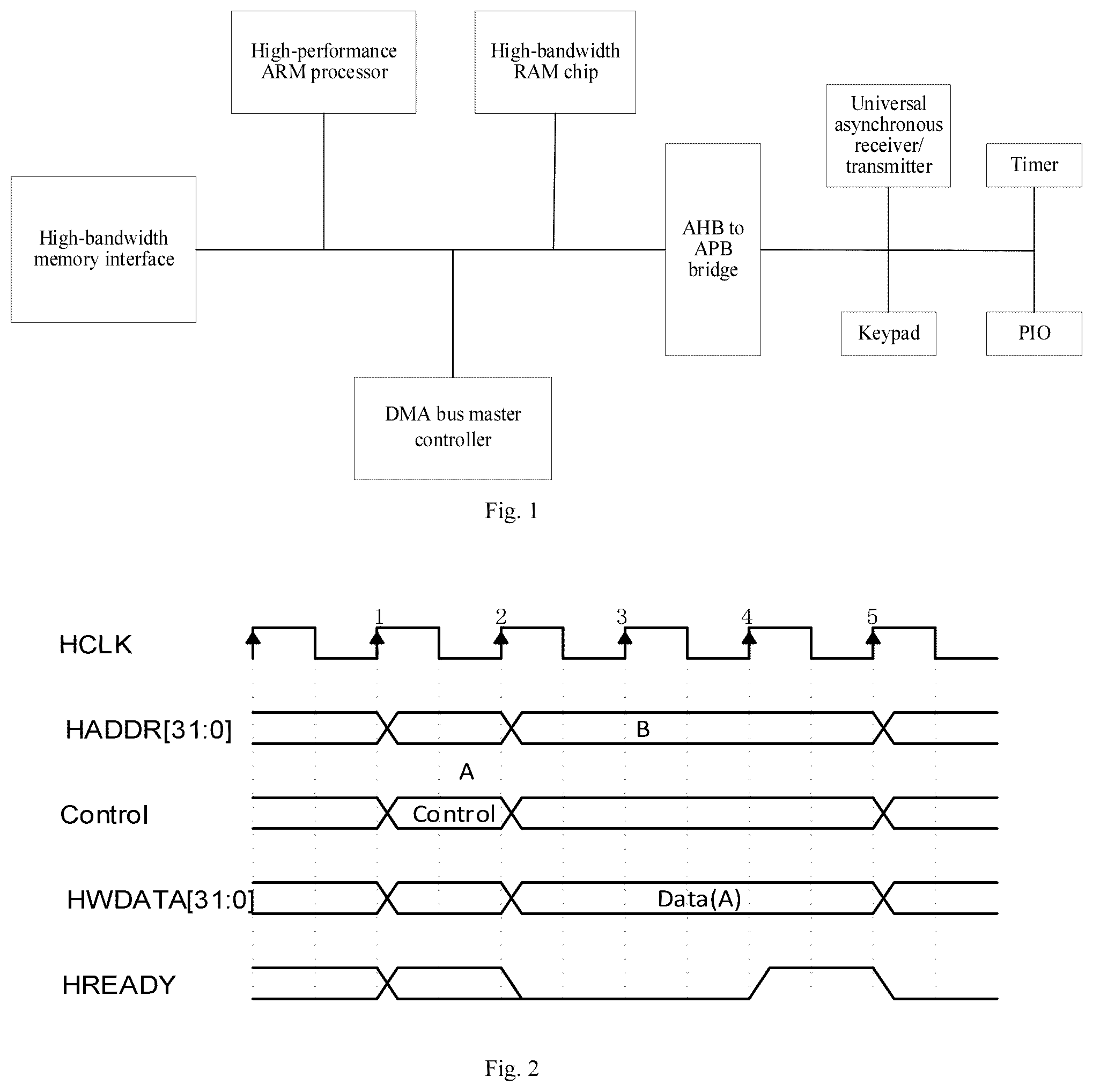 Patent US12105655 — System and method for optimizing AHB bus data transmission performance and server — Figure 1