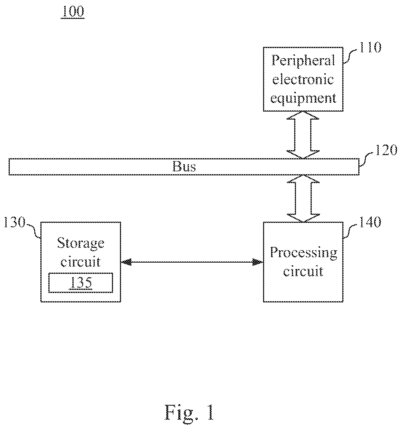 Patent US12105660 — Electronic apparatus and communication method thereof having both defined and undefined bus communication mechanism — Figure 1