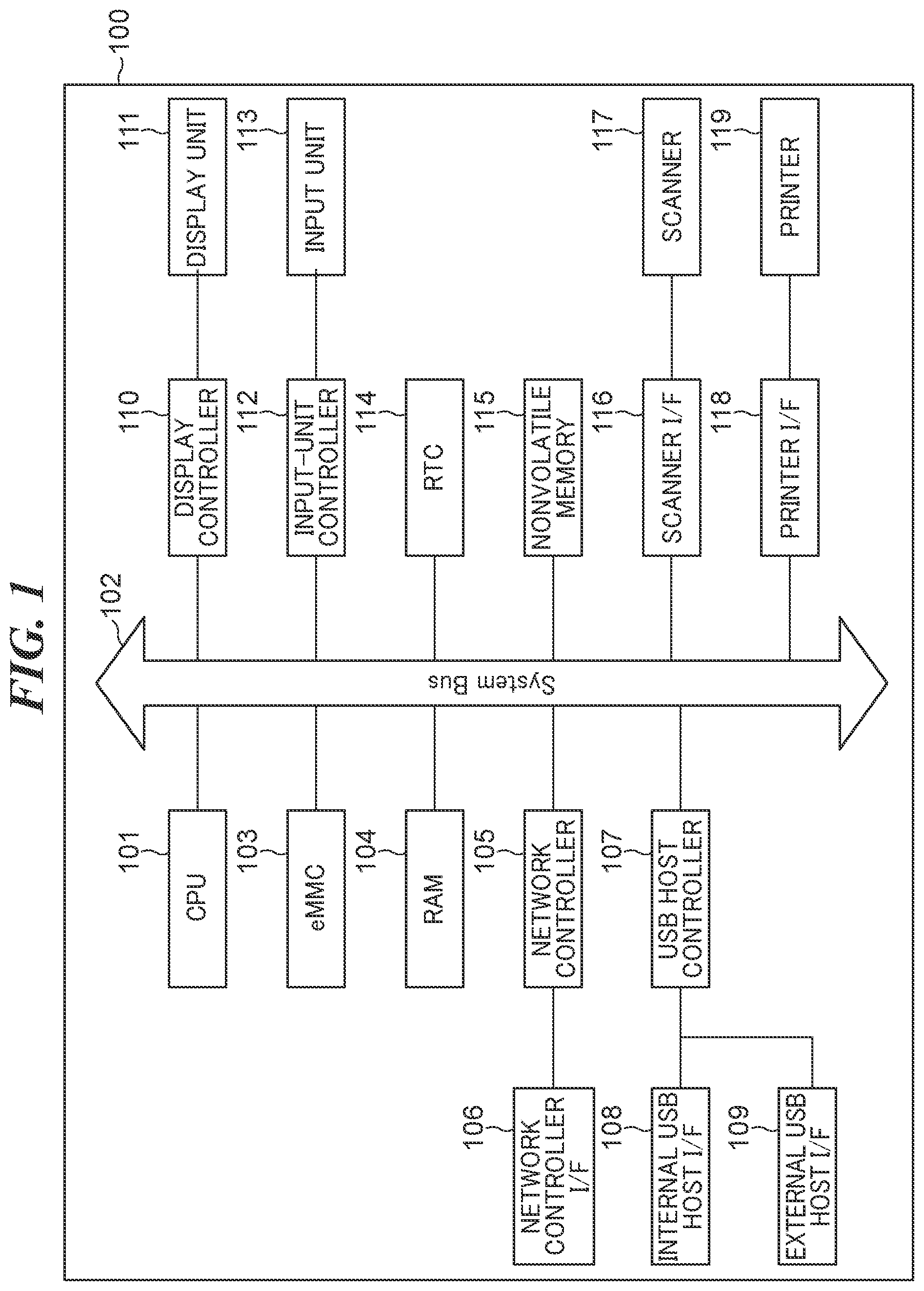 Patent US12105664 — Image processing apparatus having USB host controller, control method therefor, and storage medium storing control program therefor — Figure 1