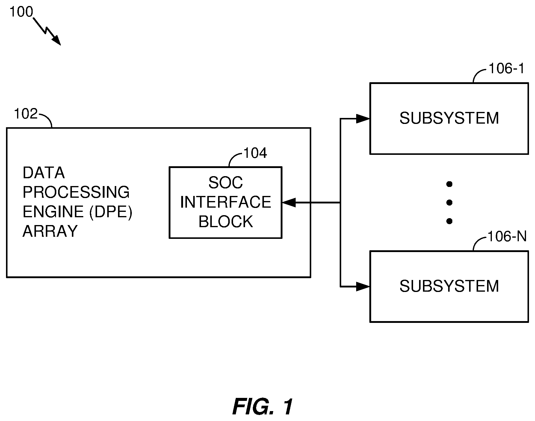 Patent US12105667 — Device with data processing engine array that enables partial reconfiguration — Figure 1