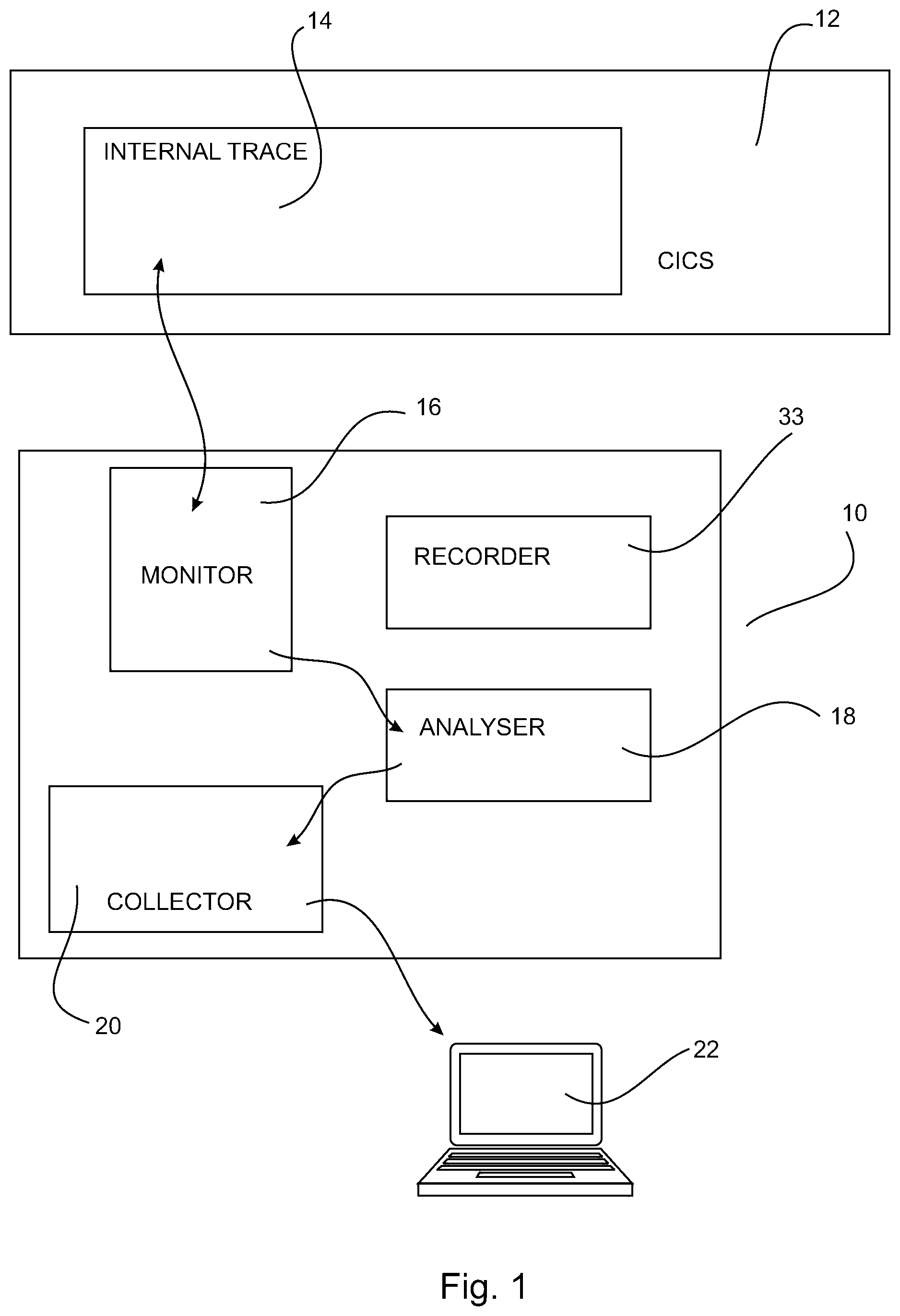 Patent US12105668 — System and method for accessing server information — Figure 1