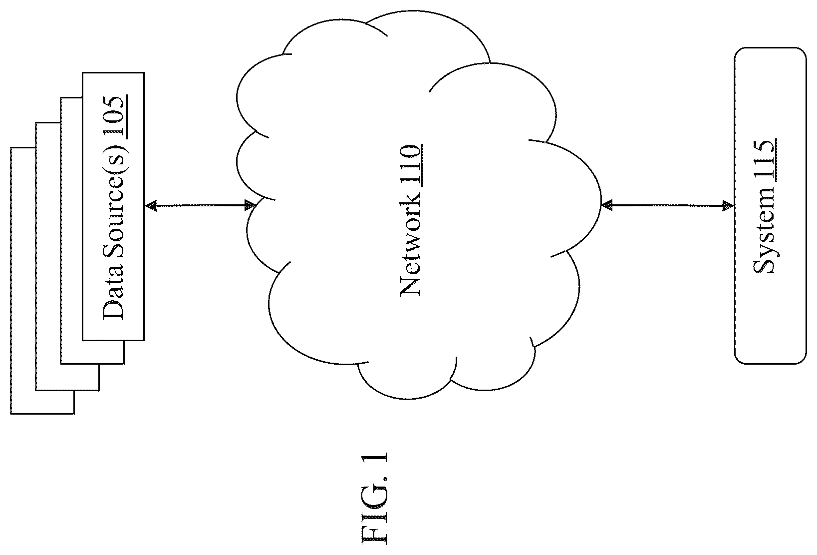 Patent US12105674 Figure 1 – Fault tolerant method for processing data with human intervention
