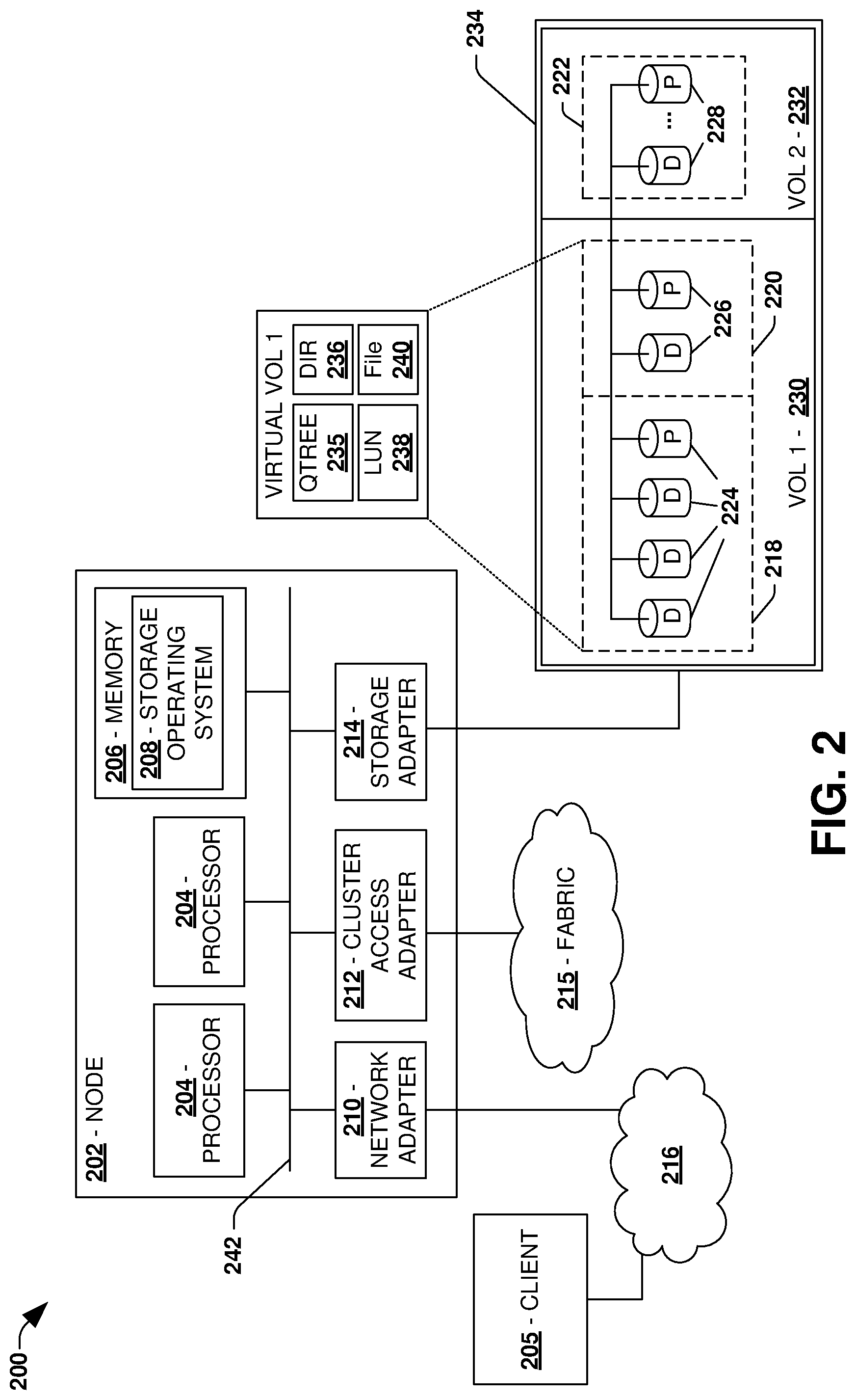 Patent US12105678 Figure 2 – Cloned virtual machine disk replication