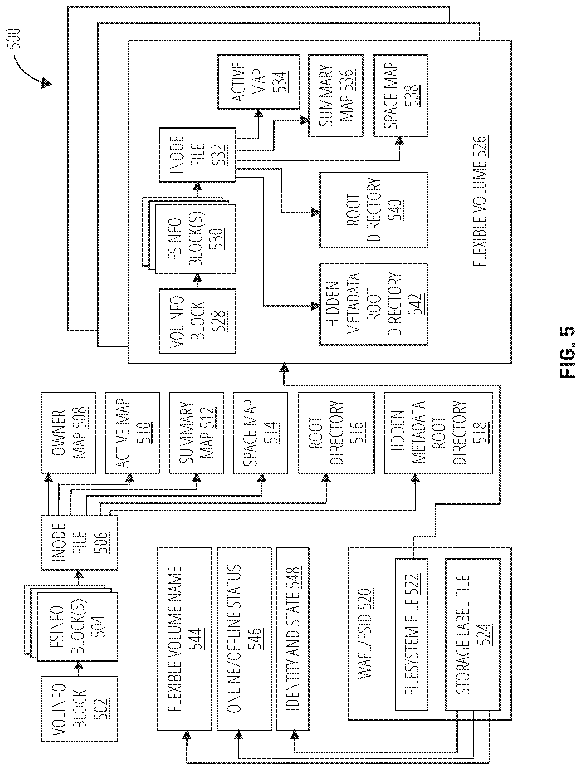 Patent US12105679 Figure 5 – Remote cloning of files in distributed file systems