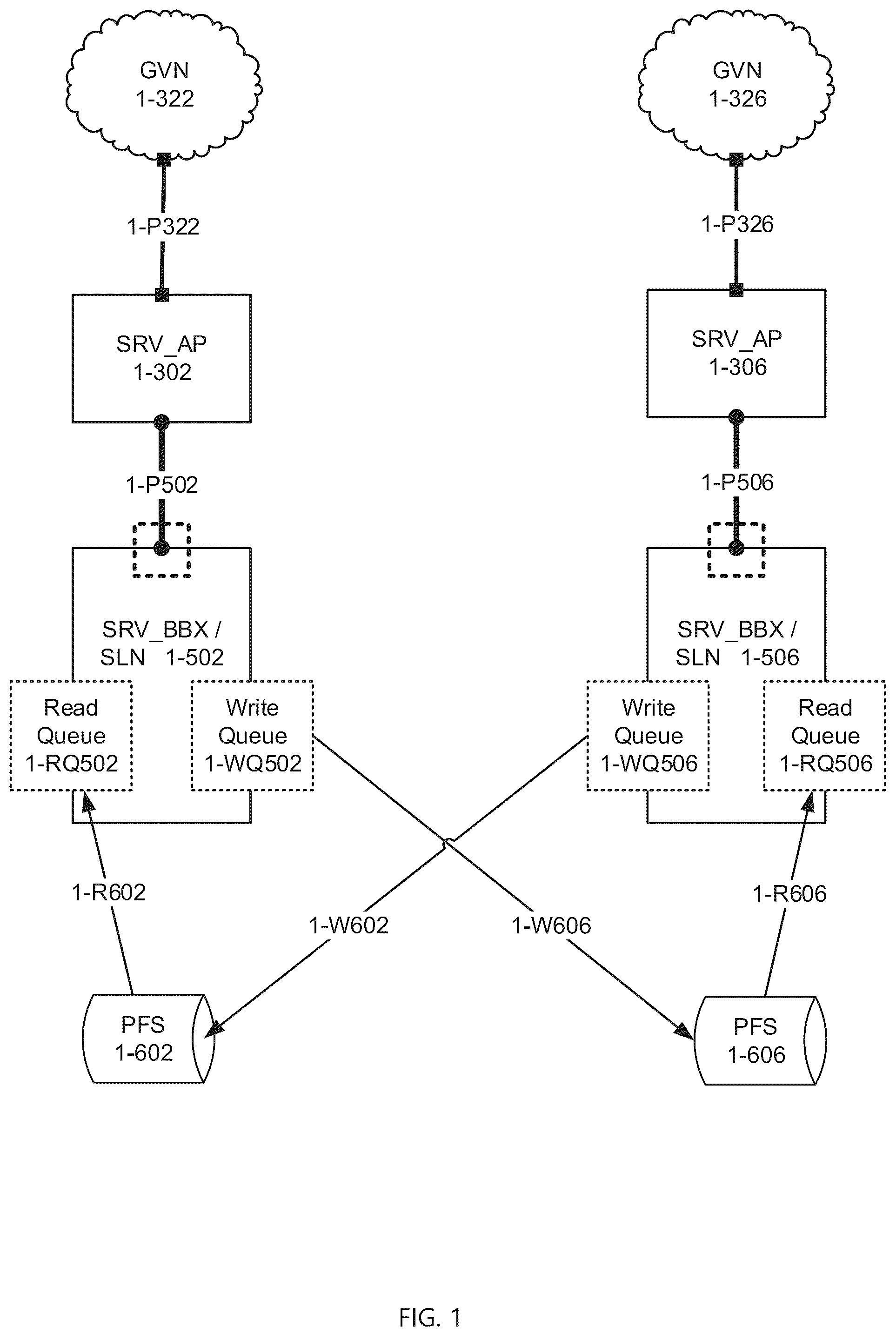 Patent US12105680 — Network slinghop via tapestry slingshot — Figure 1