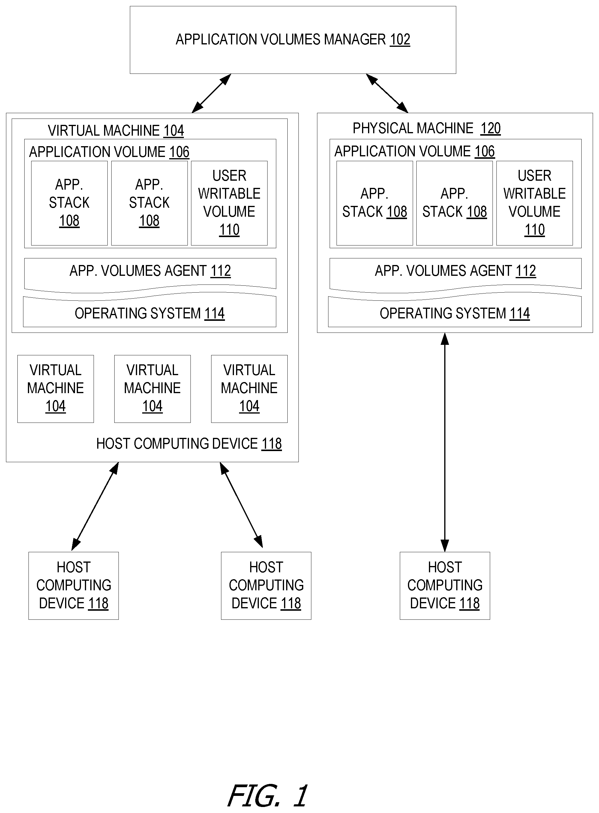 Patent US12105681 — Automatic document handling with on-demand application mounting — Figure 1