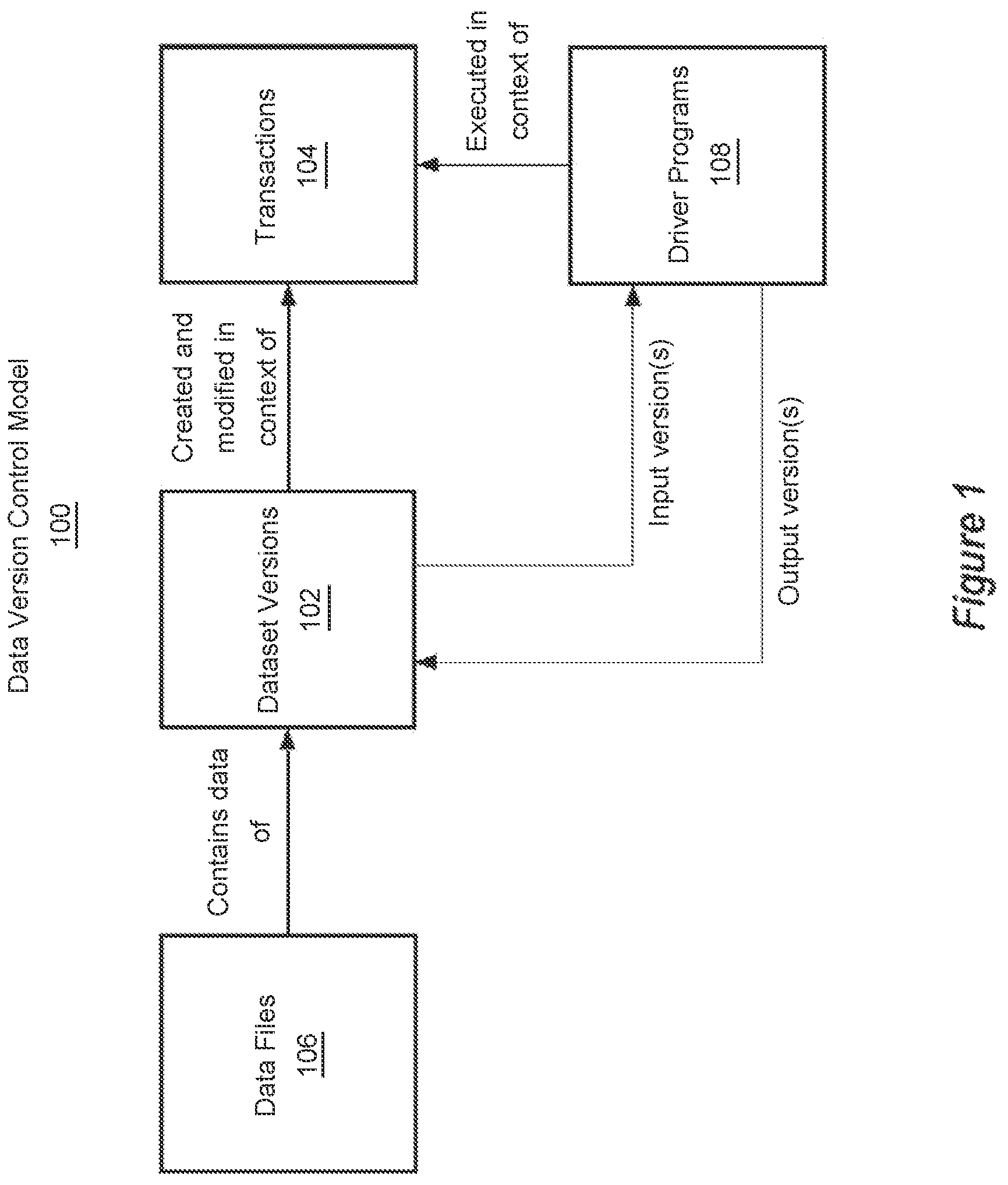 Patent US12105682 — Data analytic systems — Figure 1