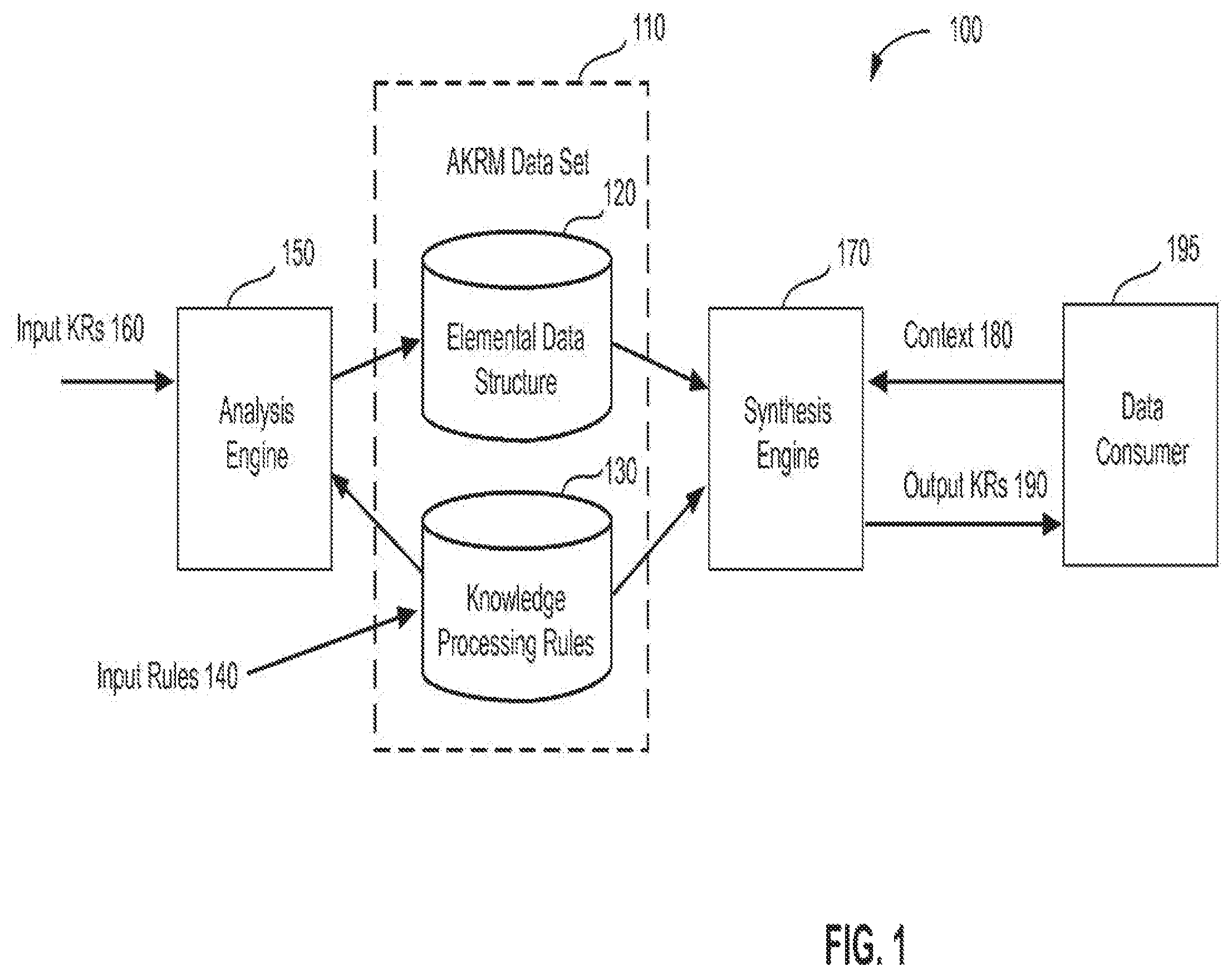 Patent US12105684 — Methods and devices for customizing knowledge representation systems — Figure 1
