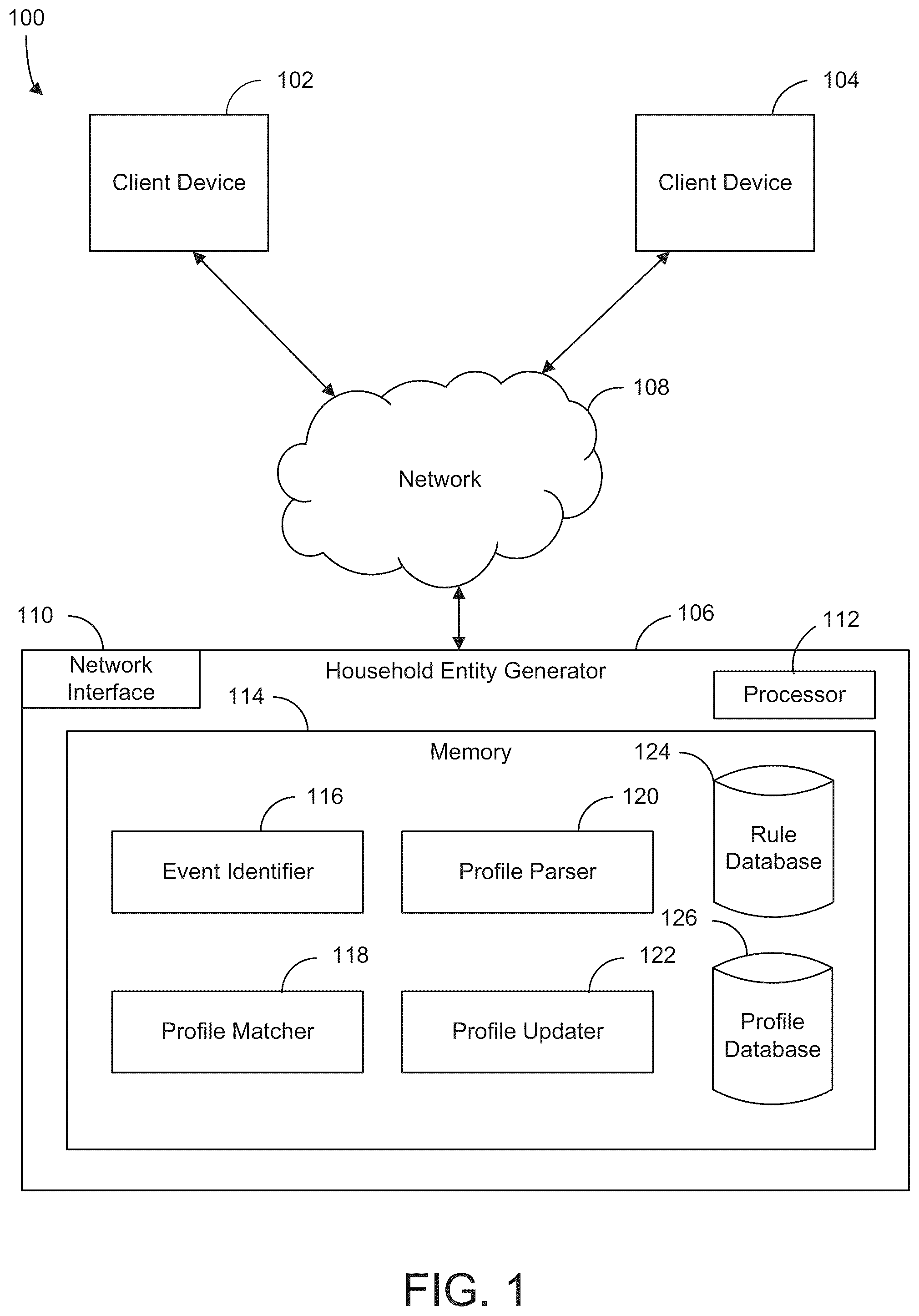 Patent US12105689 Figure 1 – Managing hierarchical data structures for entity matching
