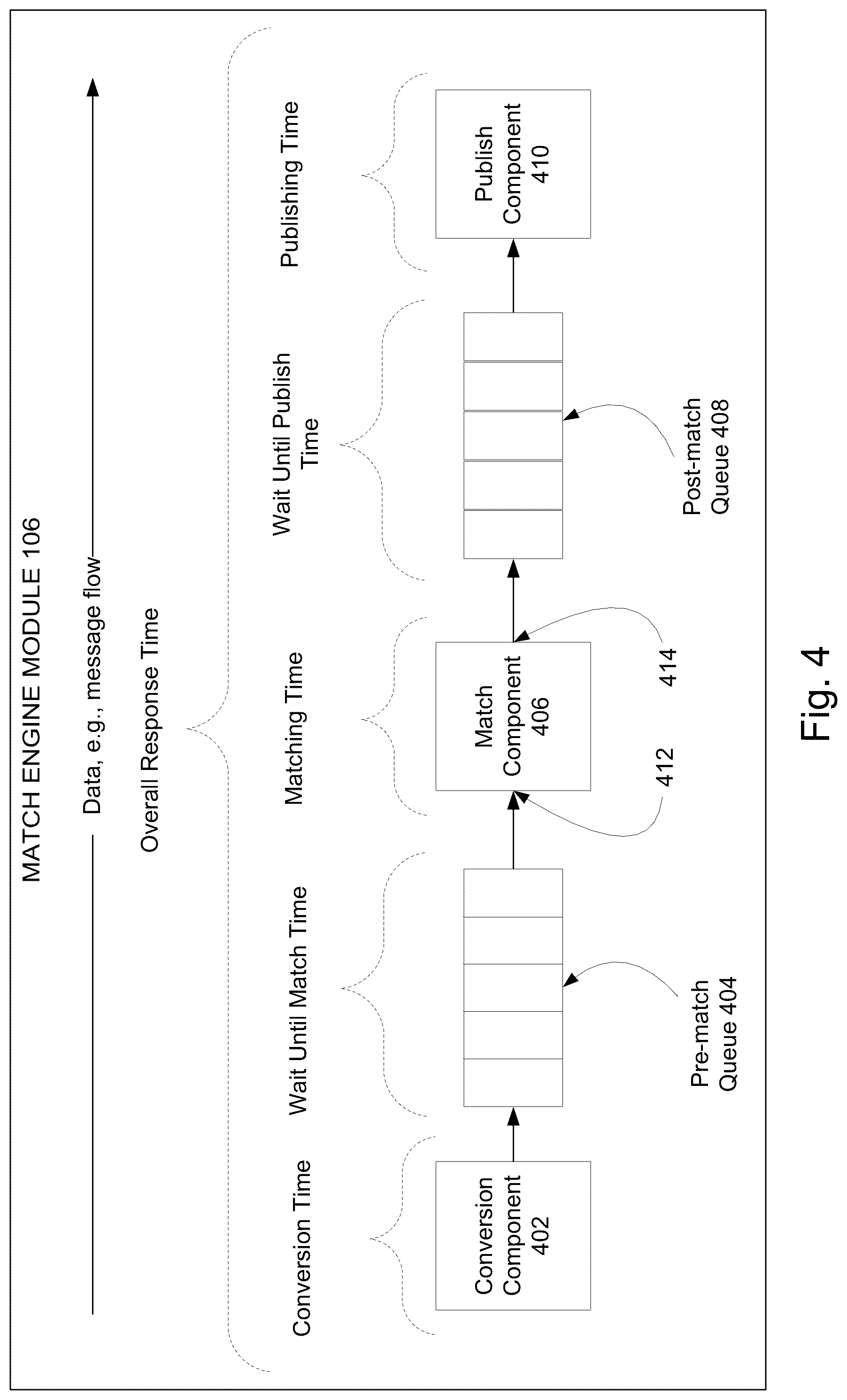 Patent US12105693 Figure 6 – Database indexing in performance measurement systems