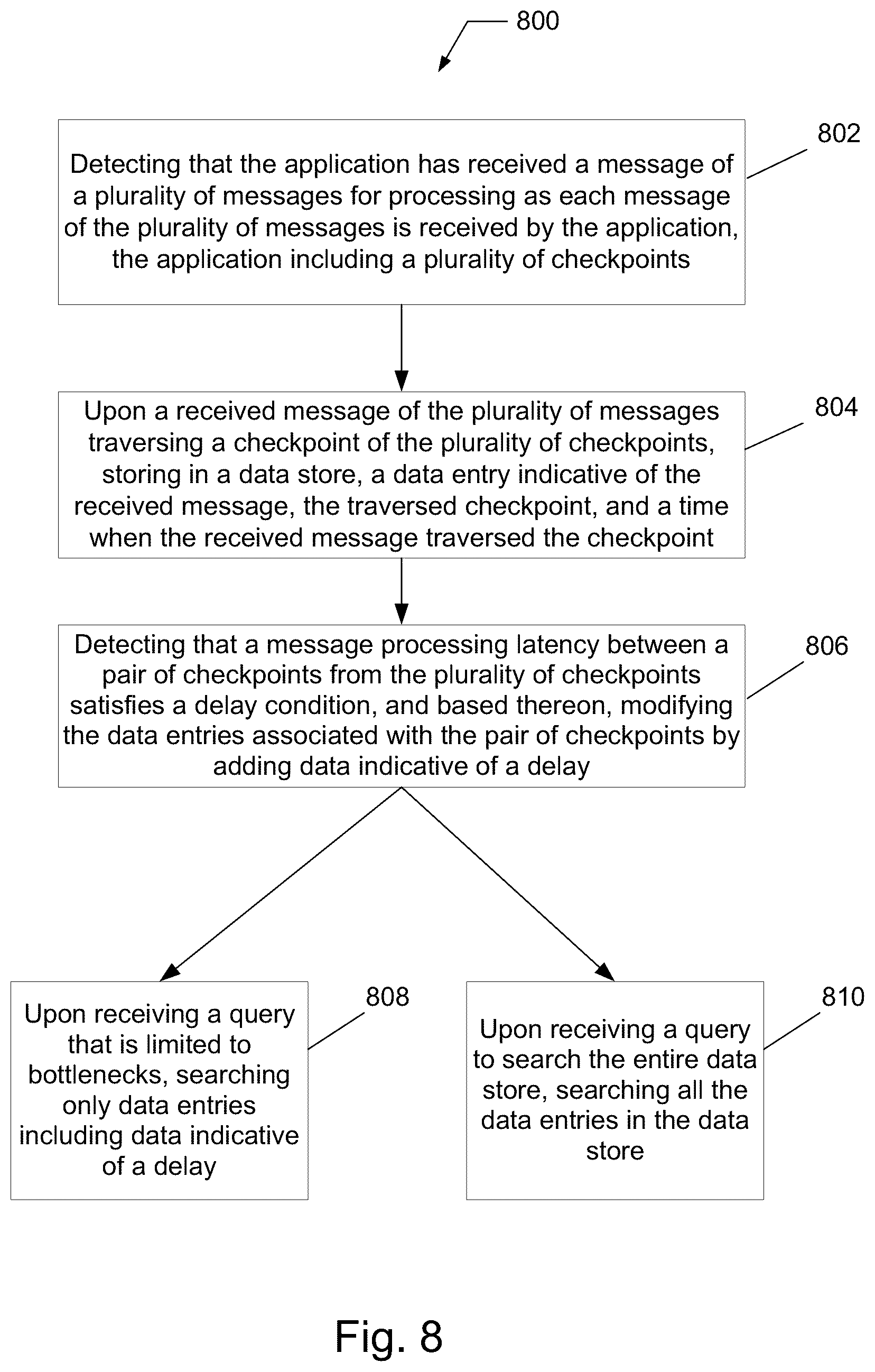 Patent US12105693 Figure 12 – Database indexing in performance measurement systems