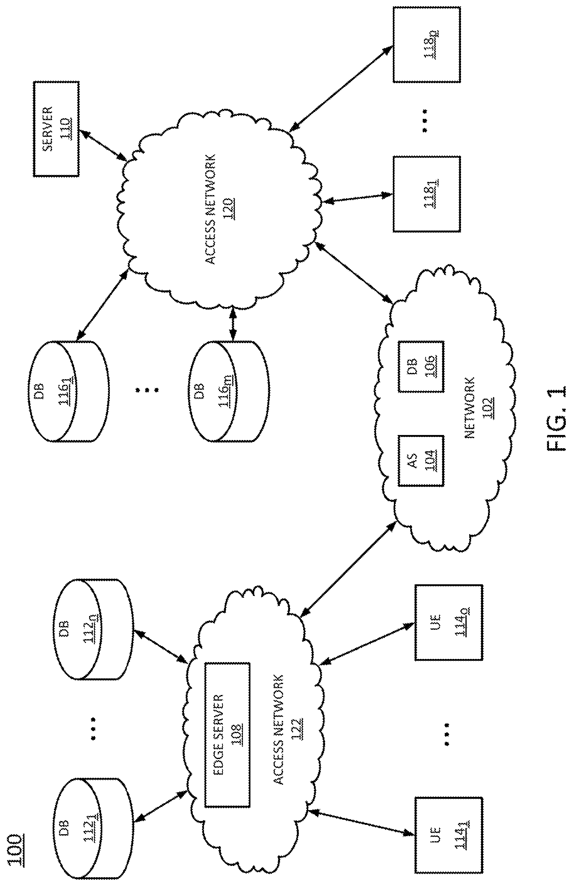 Patent US12105694 — Data harmonization across multiple sources — Figure 1