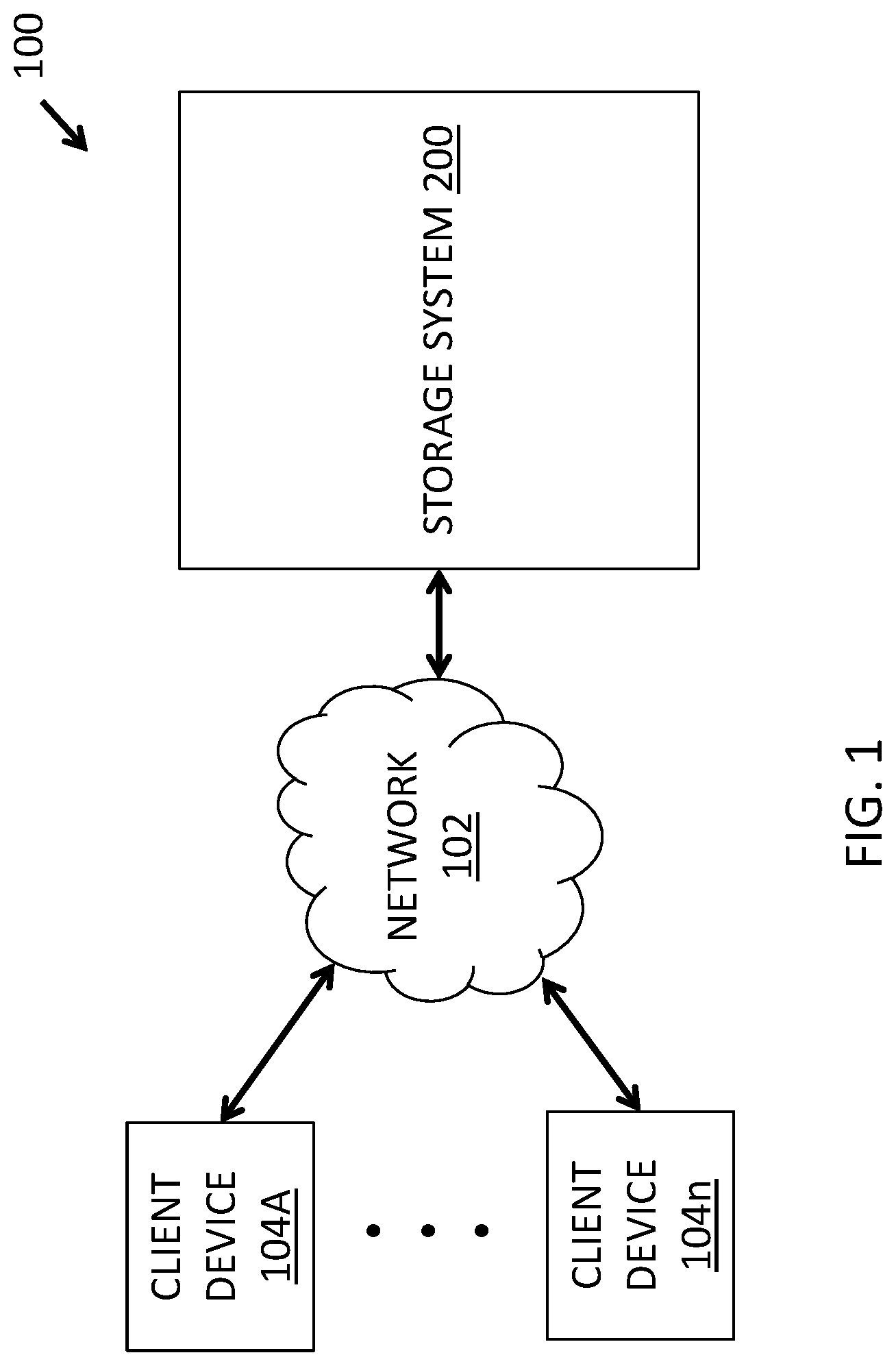 Patent US12105696 — Dynamic index management for computing storage resources — Figure 1