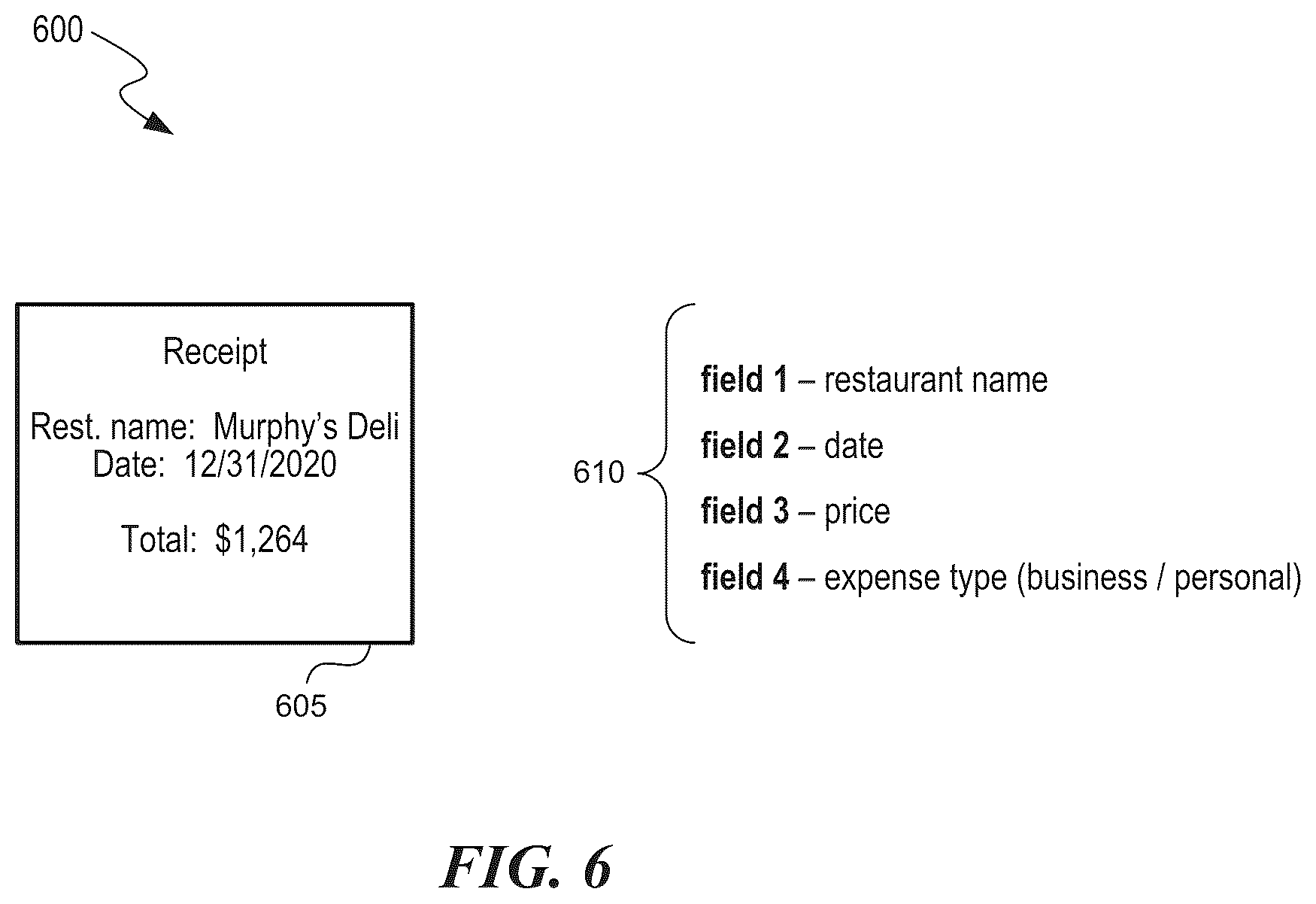 Patent US12105697 Figure 6 – Algorithmic suggestions based on a universal data scaffold