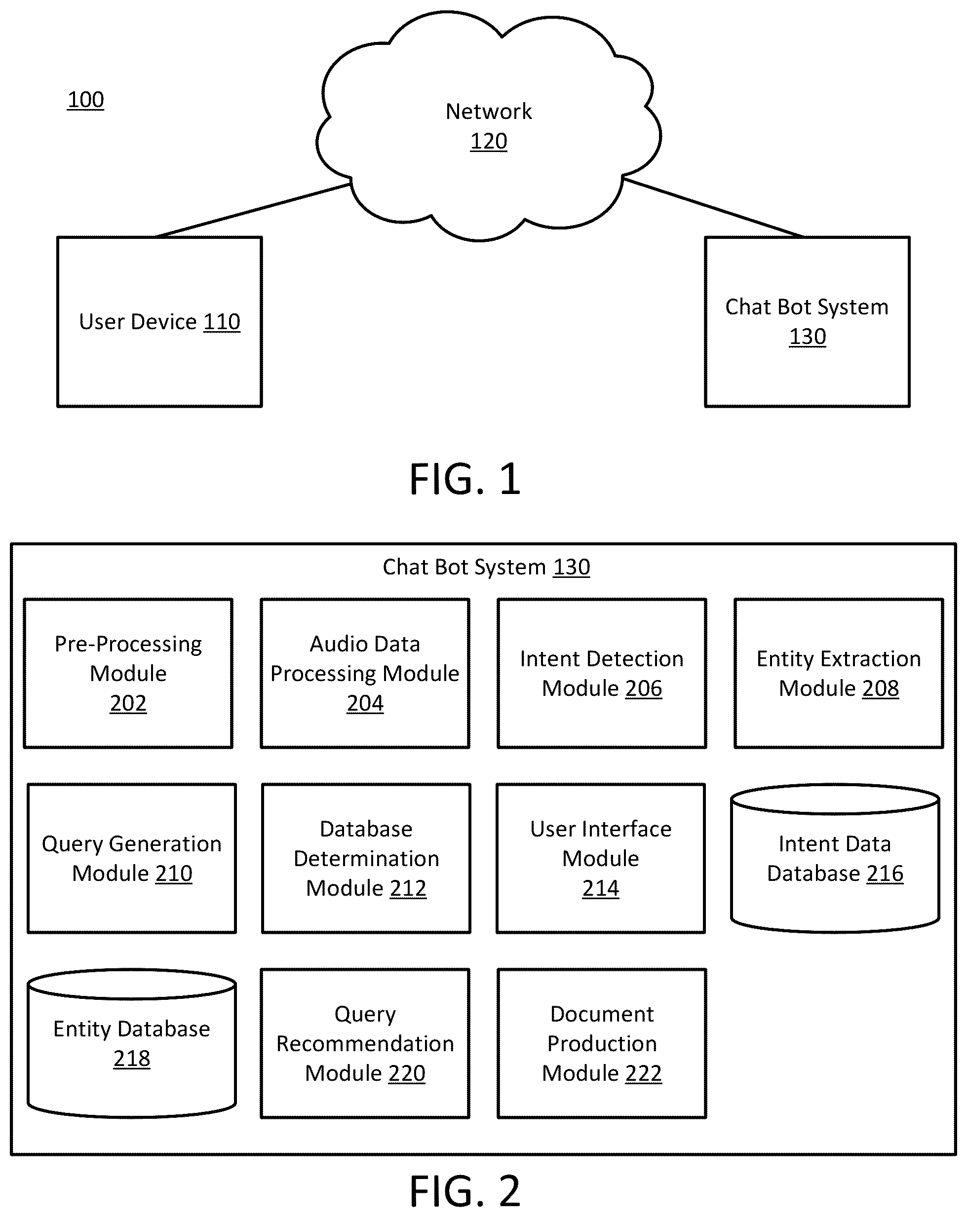 Patent US12105704 Figure 1 – Machine learning-implemented chat bot database query system for multi-format database queries
