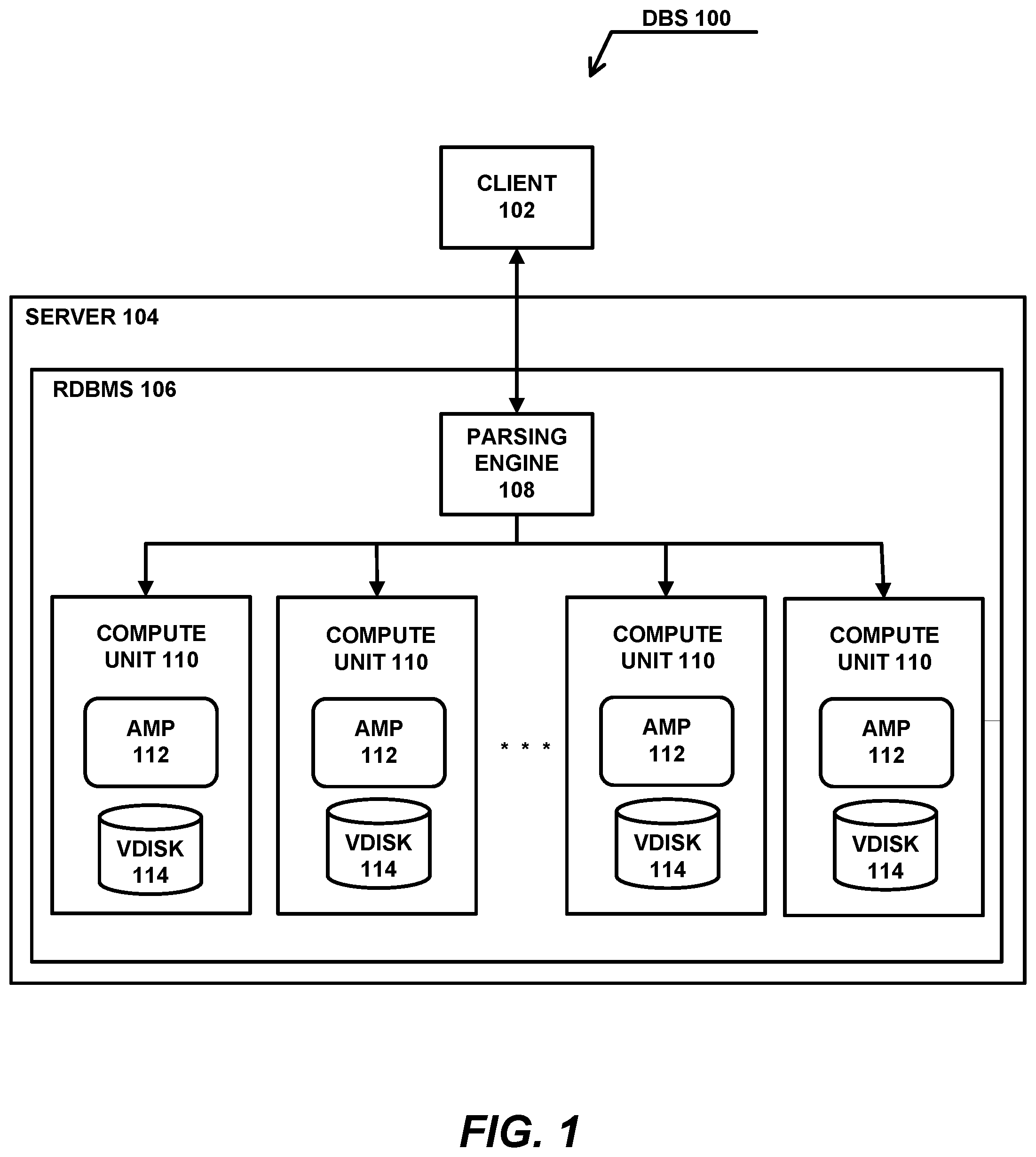 Patent US12105708 — Cost-based semi-join rewrite — Figure 1