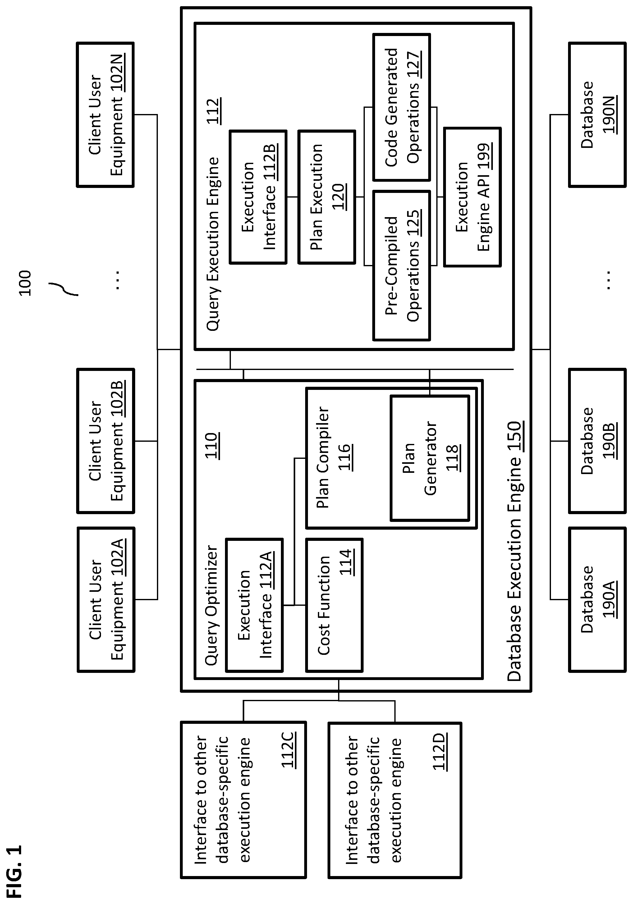 Patent US12105709 — Blocked index join — Figure 1