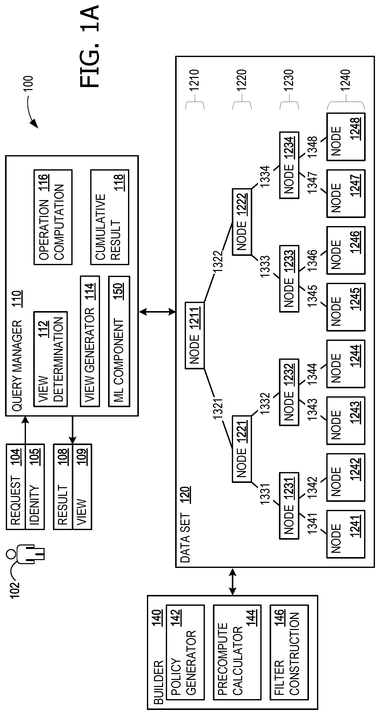 Patent US12105711 — Computing resource conservation with balanced traversals and precomputations for connected data sets — Figure 1