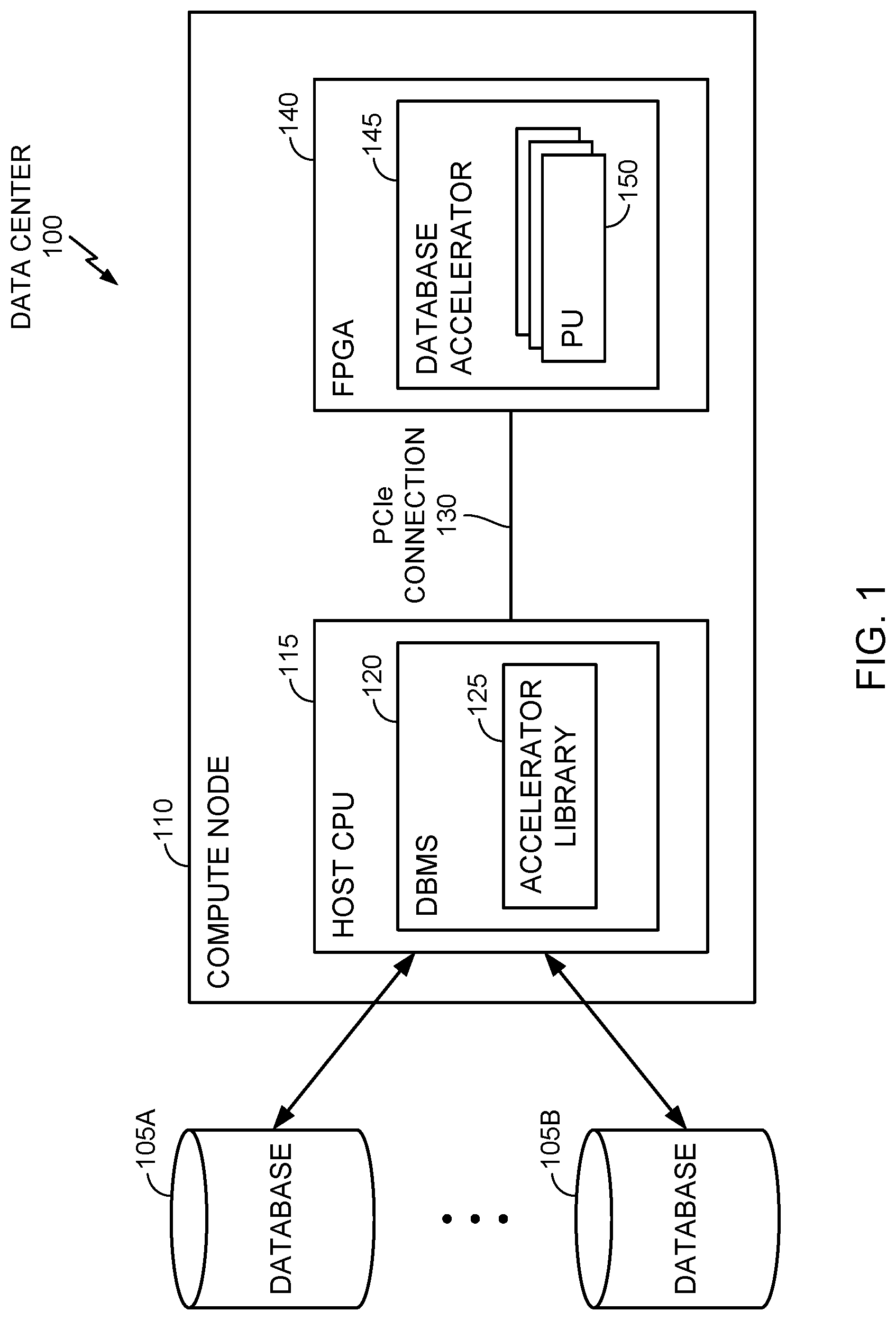 Patent US12105716 — Parallel compute offload to database accelerator — Figure 1