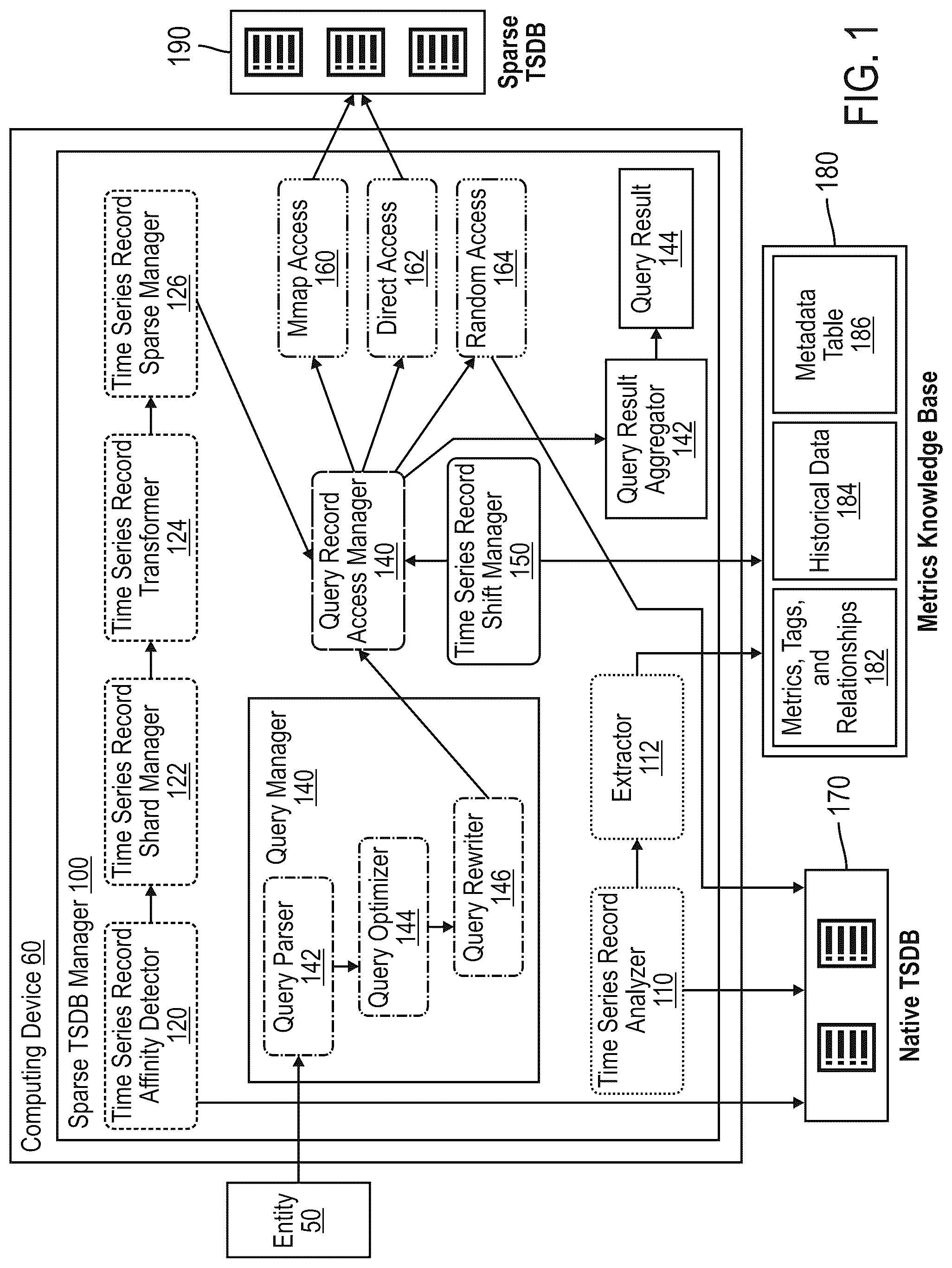 Patent US12105722 — Building and using a sparse time series database (TSDB) — Figure 1