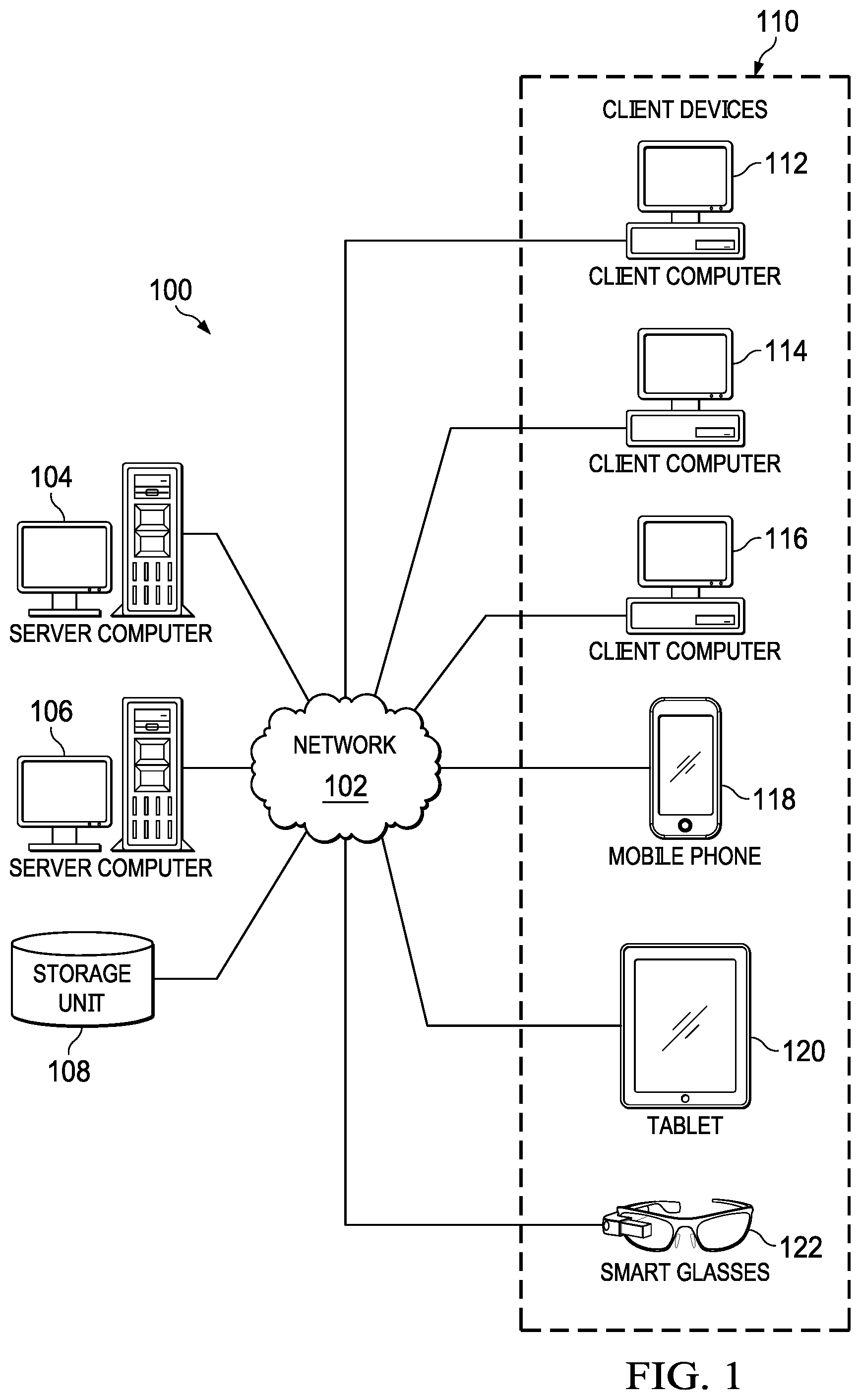 Patent US12105723 — Point in time representation for organizational hierarchy — Figure 1