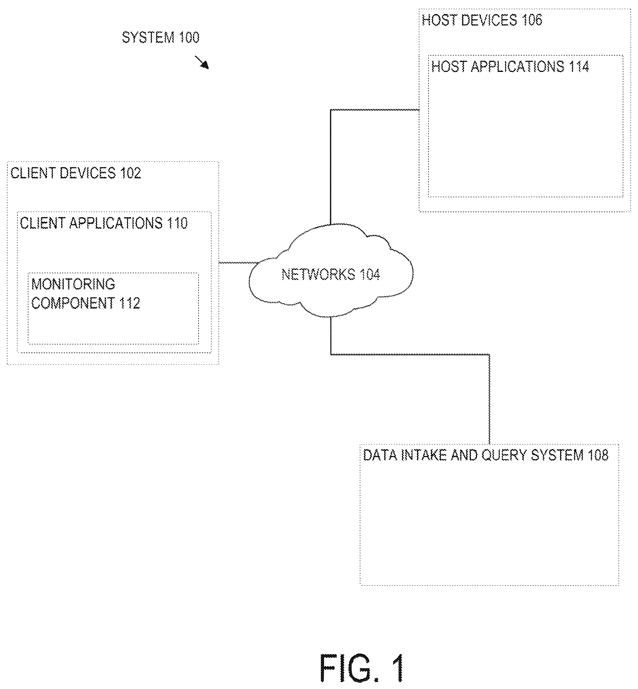 Patent US12105724 — Tokenized HTTP event collector — Figure 1