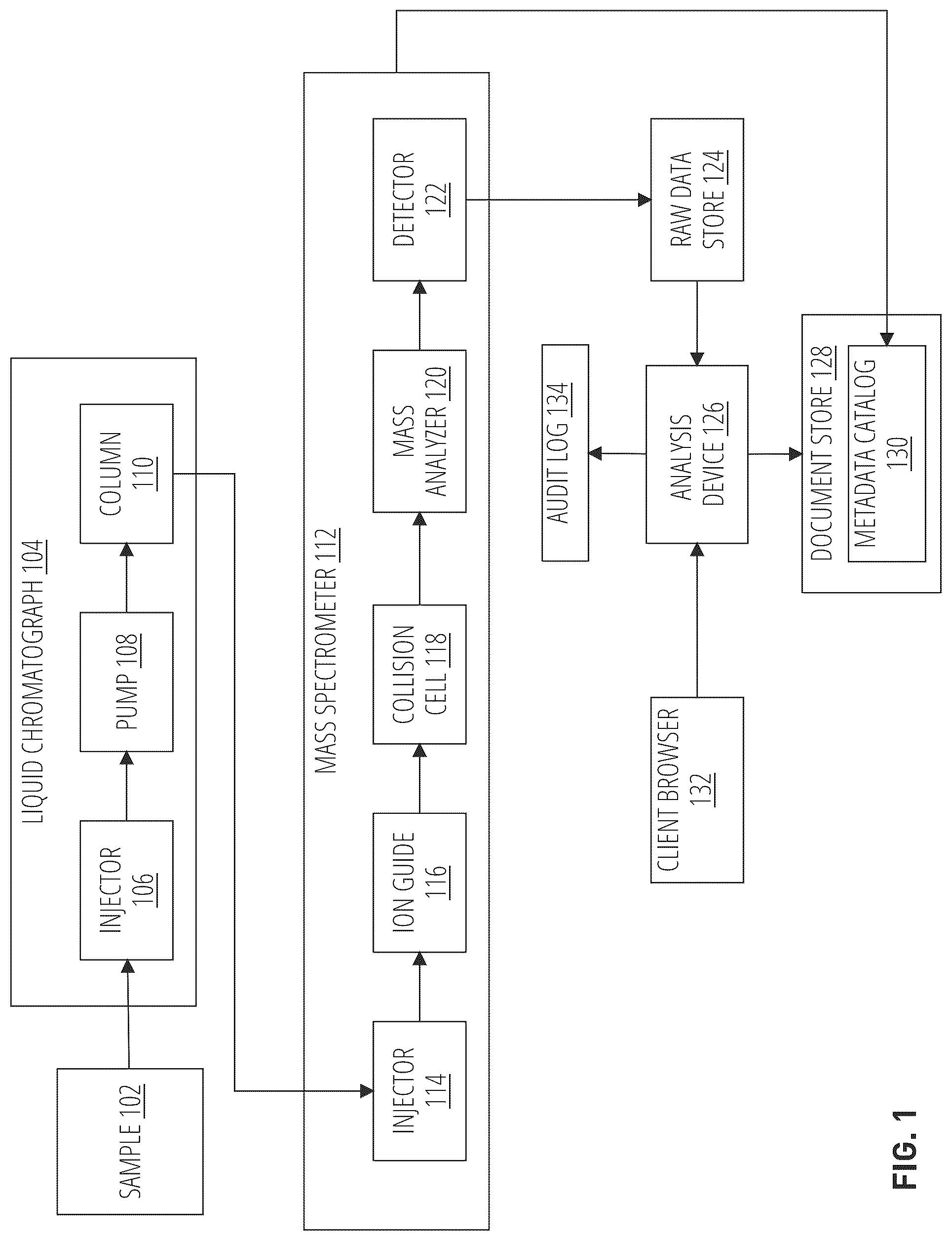 Patent US12105730 — Methods, mediums, and systems for uploading and visualizing data in an analytical ecosystem — Figure 1