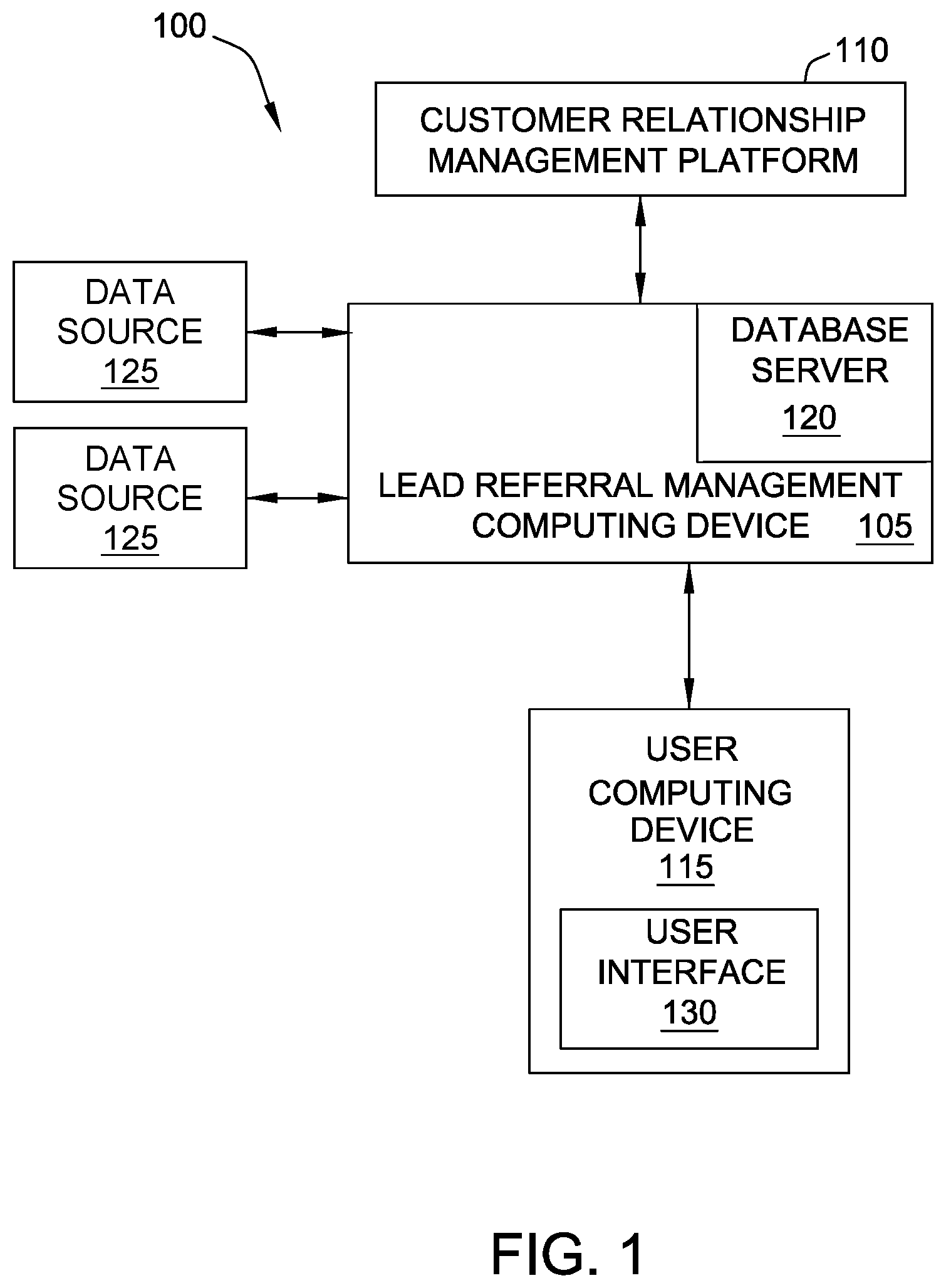 Patent US12105731 — User interface for real-time data synchronization within a database platform — Figure 1