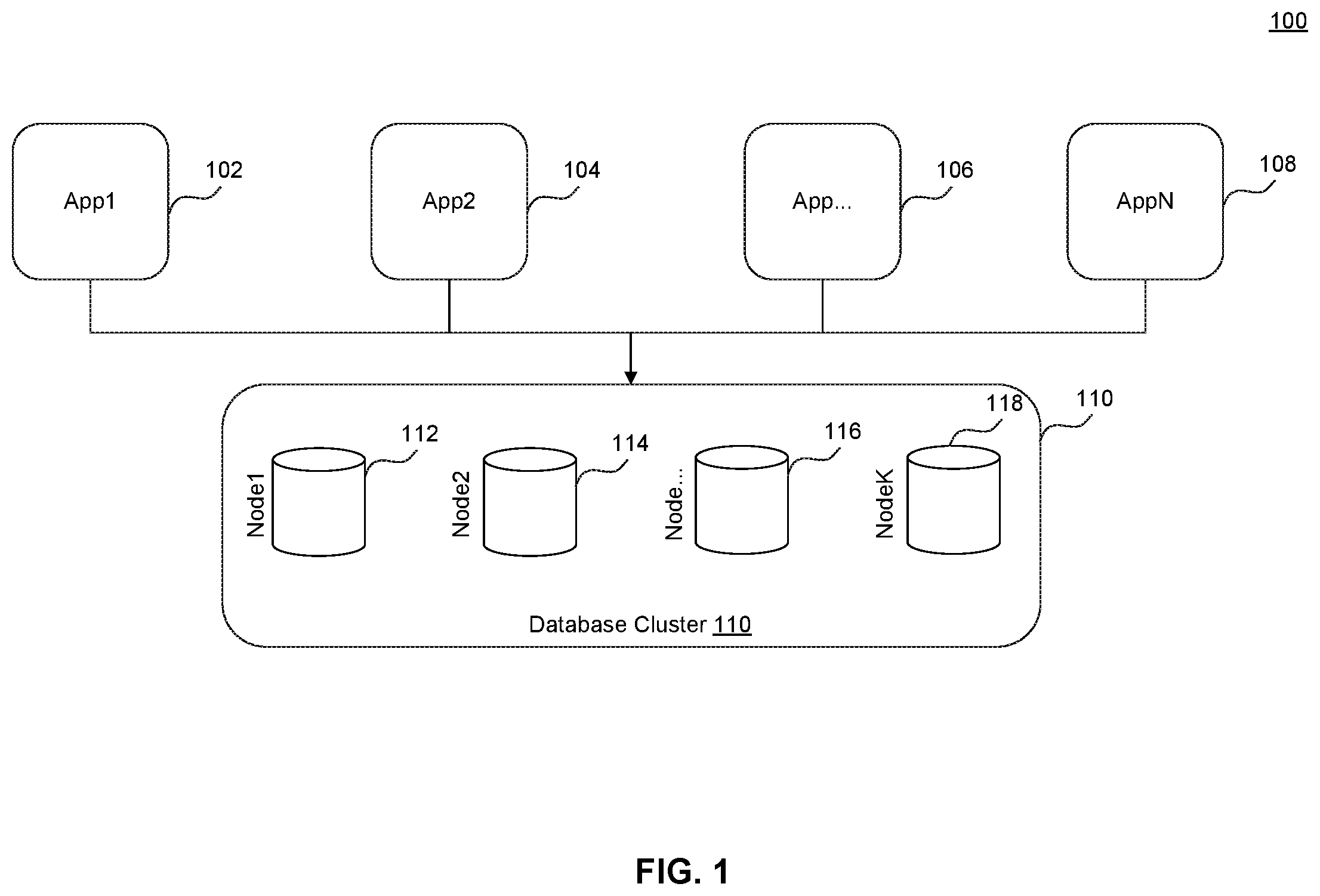 Patent US12105739 — Mass insertion into single-threaded databases — Figure 1