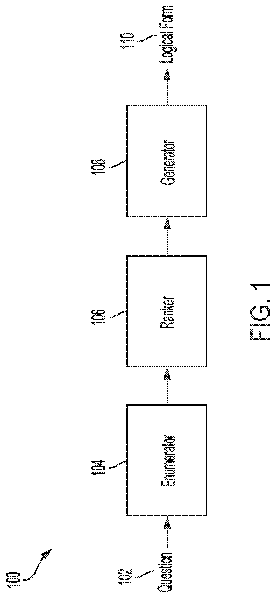 Patent US12105744 — Systems and methods for semantic parsing with primitive level enumeration — Figure 1