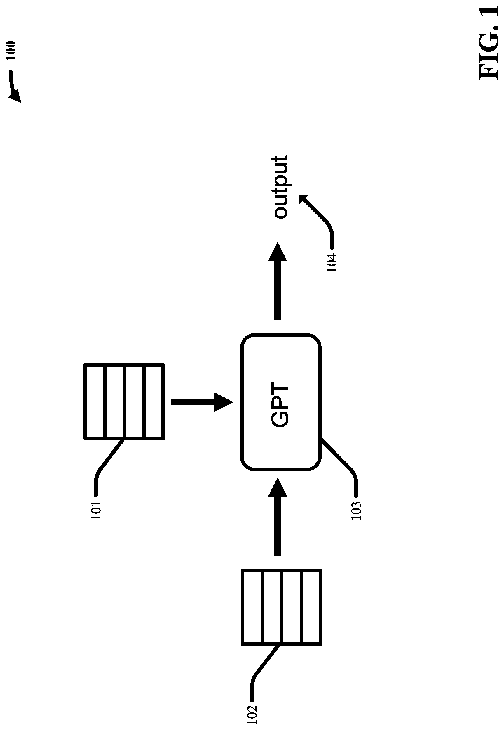 Patent US12105745 — Empathetic query response using mixture of experts — Figure 1