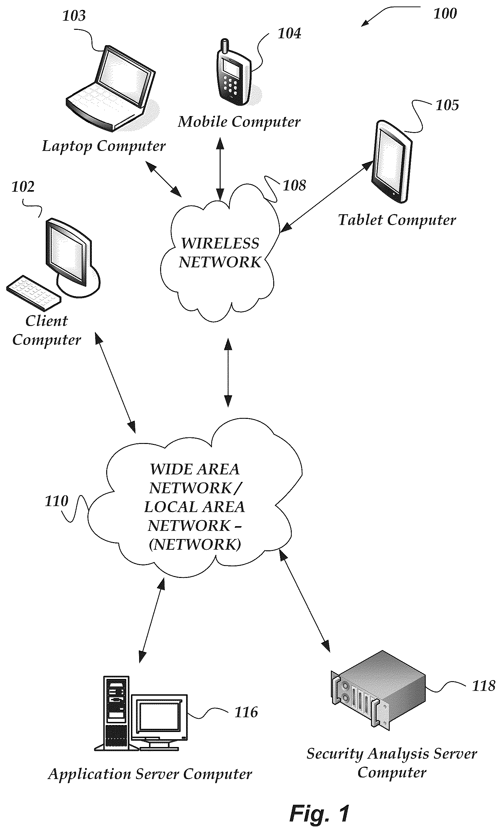 Patent US12105746 — System for surveying security environments — Figure 1