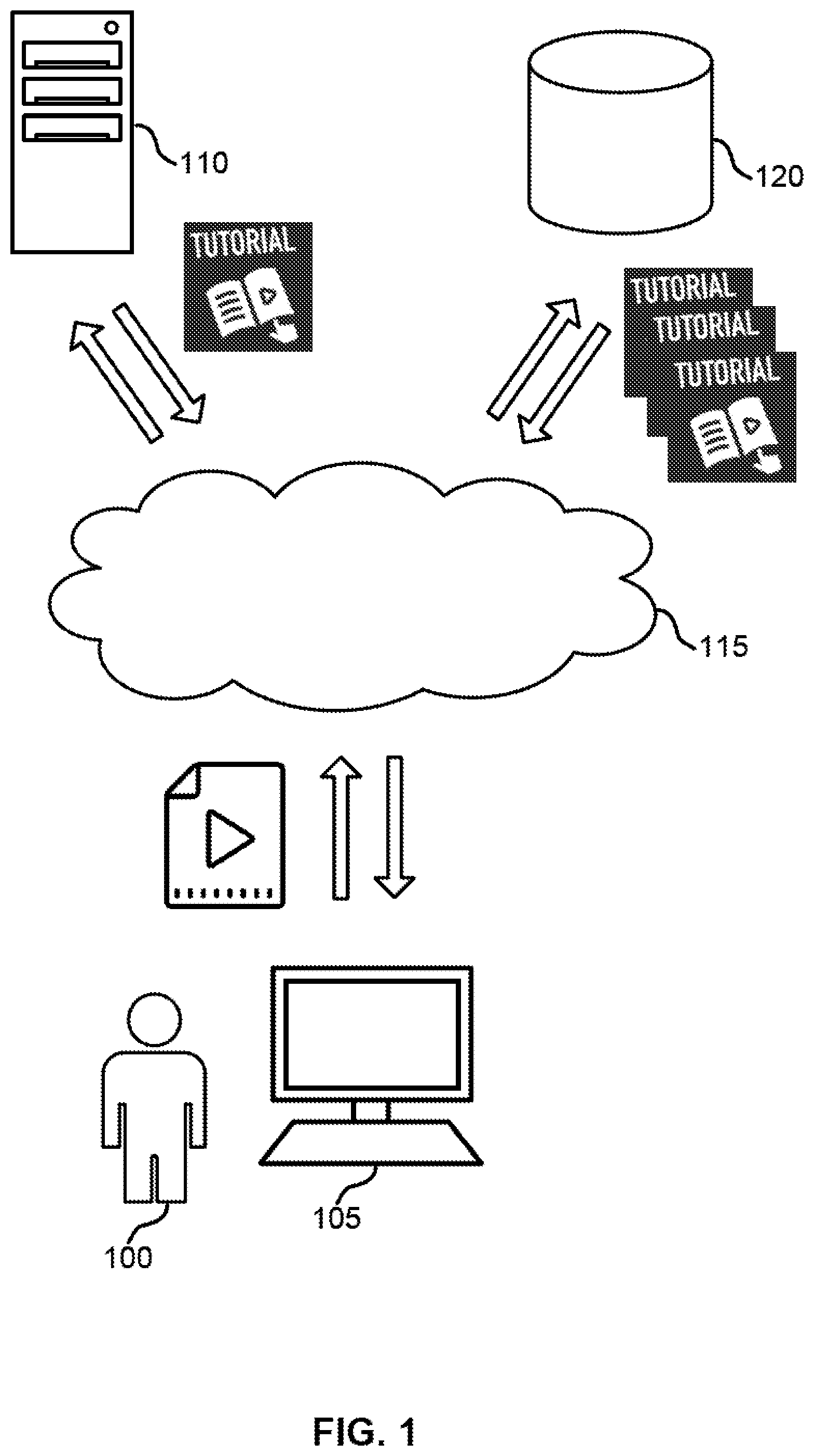 Patent US12105748 Figure 1 – Tutorial recommendation using discourse-level consistency and ontology-based filtering
