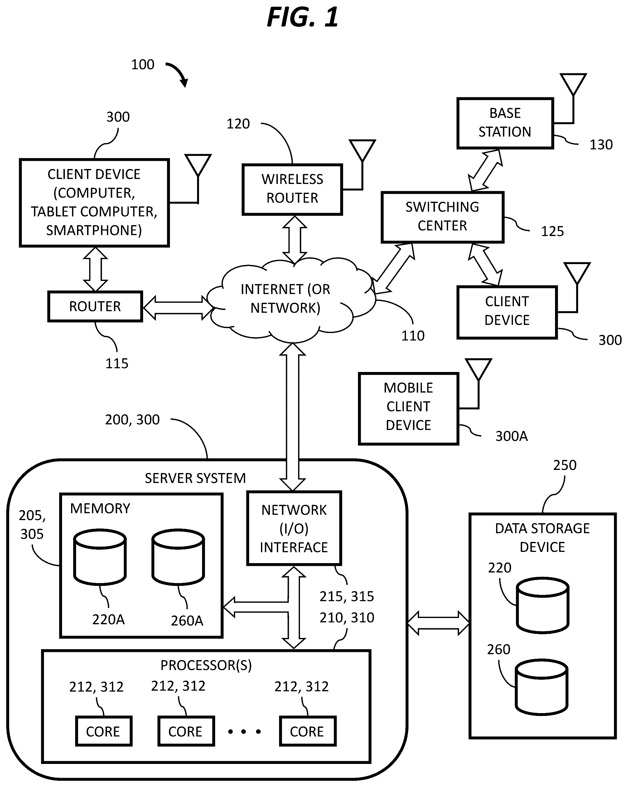 Patent US12105766 Figure 1 – System and method for modification, personalization and customization of search results and search result ranking in an internet-based search engine