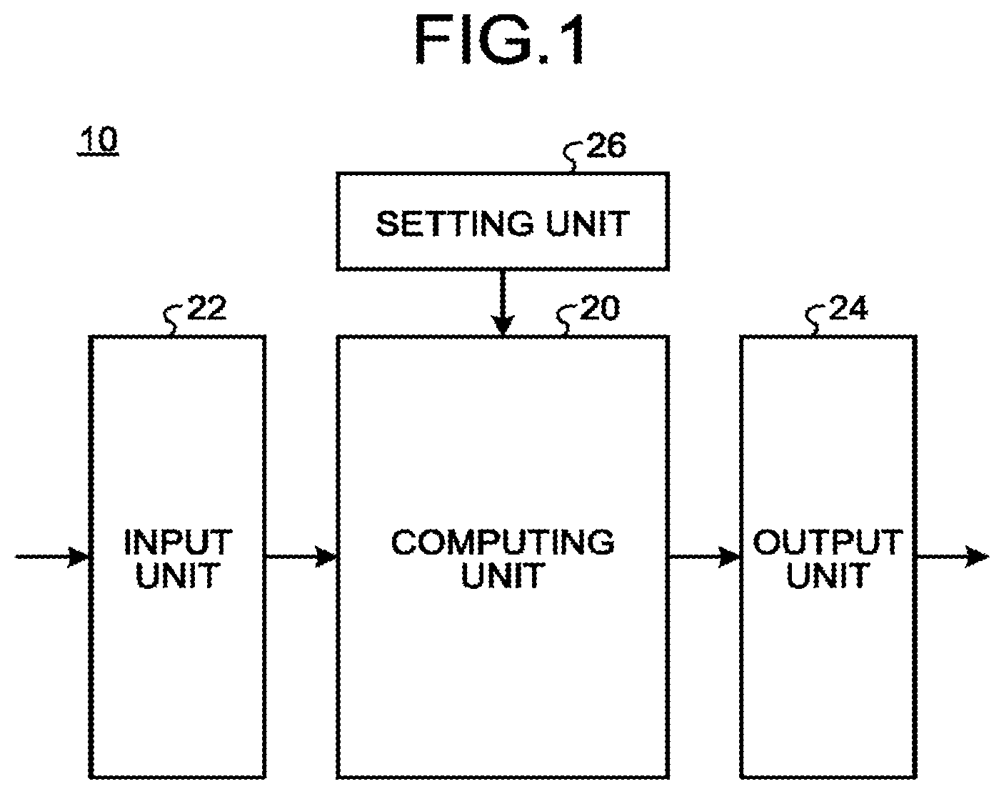 Patent US12105769 Figure 1 – Optimization problem solving calculation apparatus