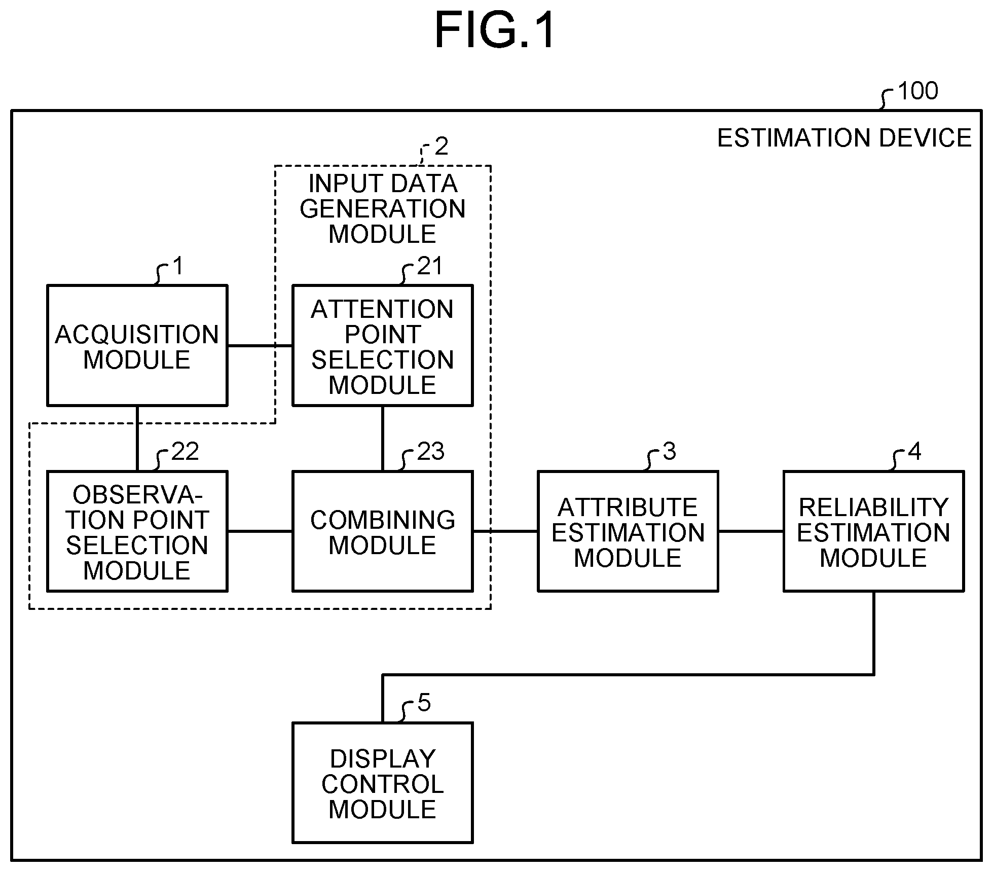 Patent US12105770 — Estimation device, estimation method, and computer program product — Figure 1