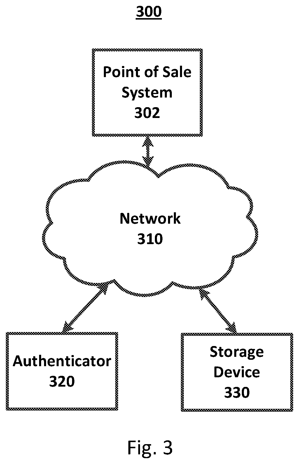 Patent US12105779 Figure 3 – Systems and methods for employing a joystick sequence to authenticate a user
