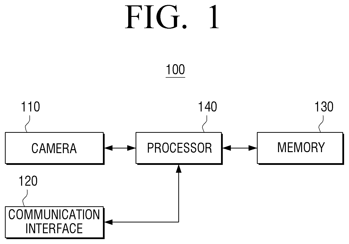 Patent US12105780 — Electronic apparatus and control method thereof — Figure 1