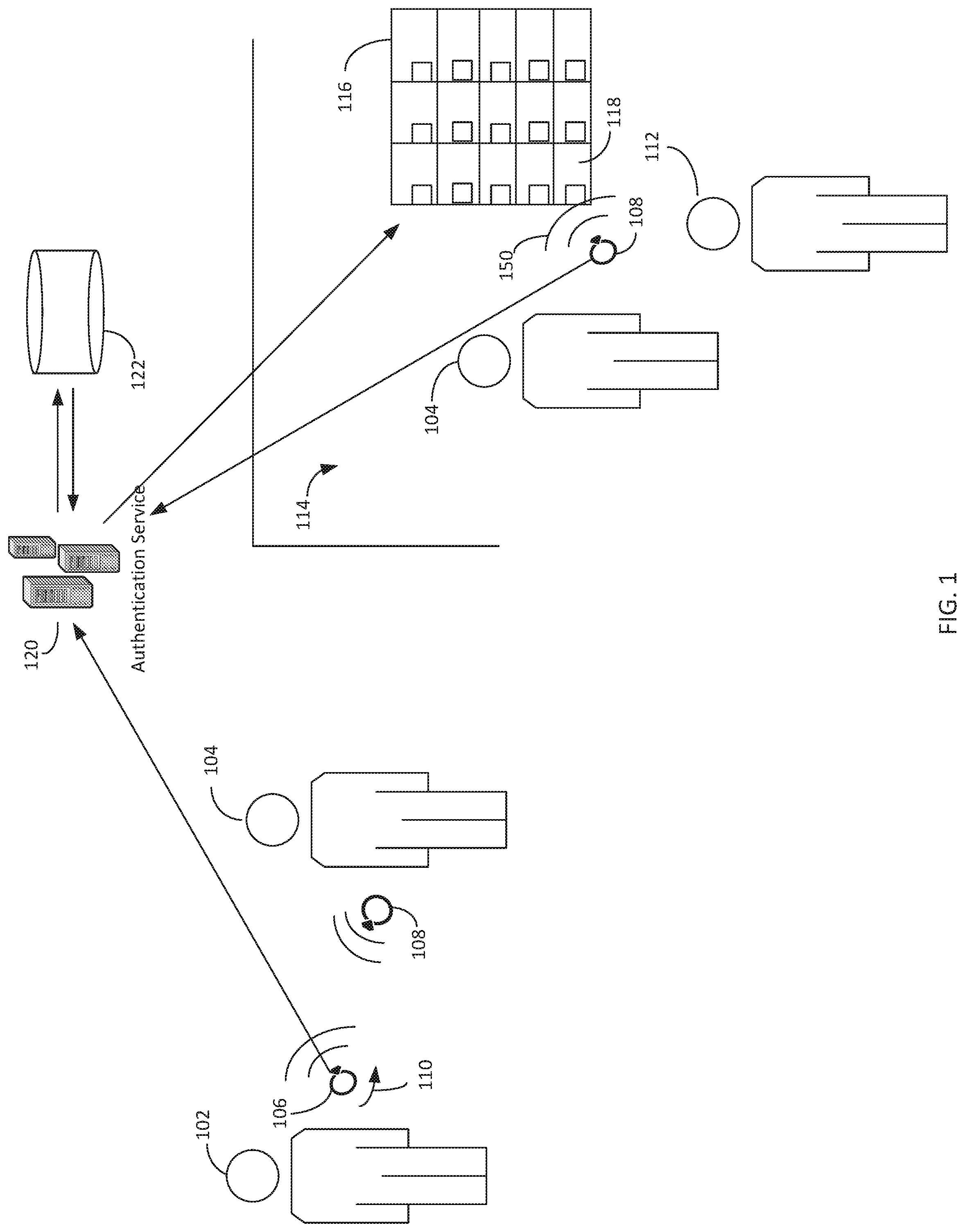 Patent US12105787 — Paired smart rings for accessing resources — Figure 1
