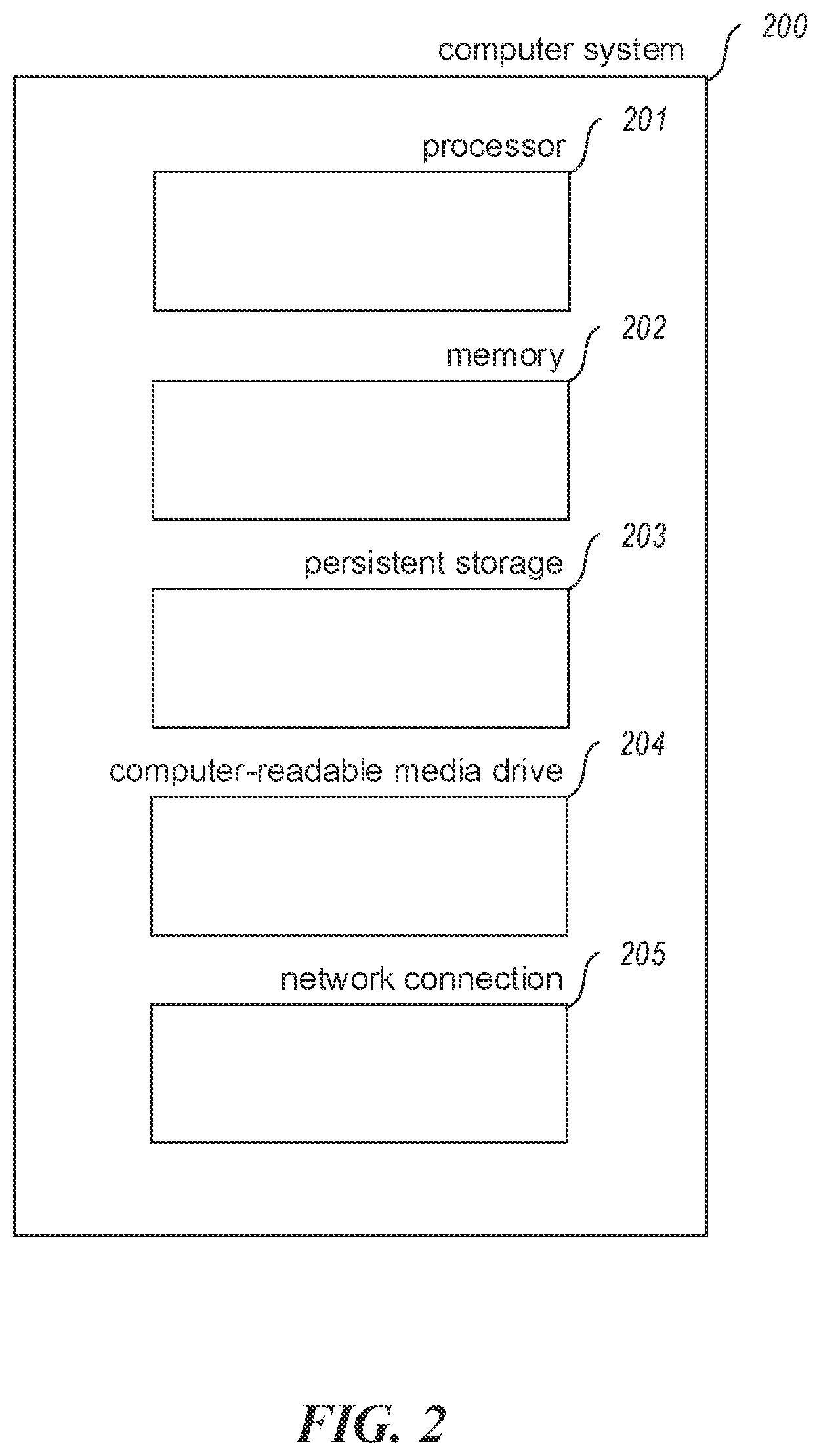 Patent US12105788 Figure 2 – Single sign-on across multiple application instances, such as electronic medical record system instances