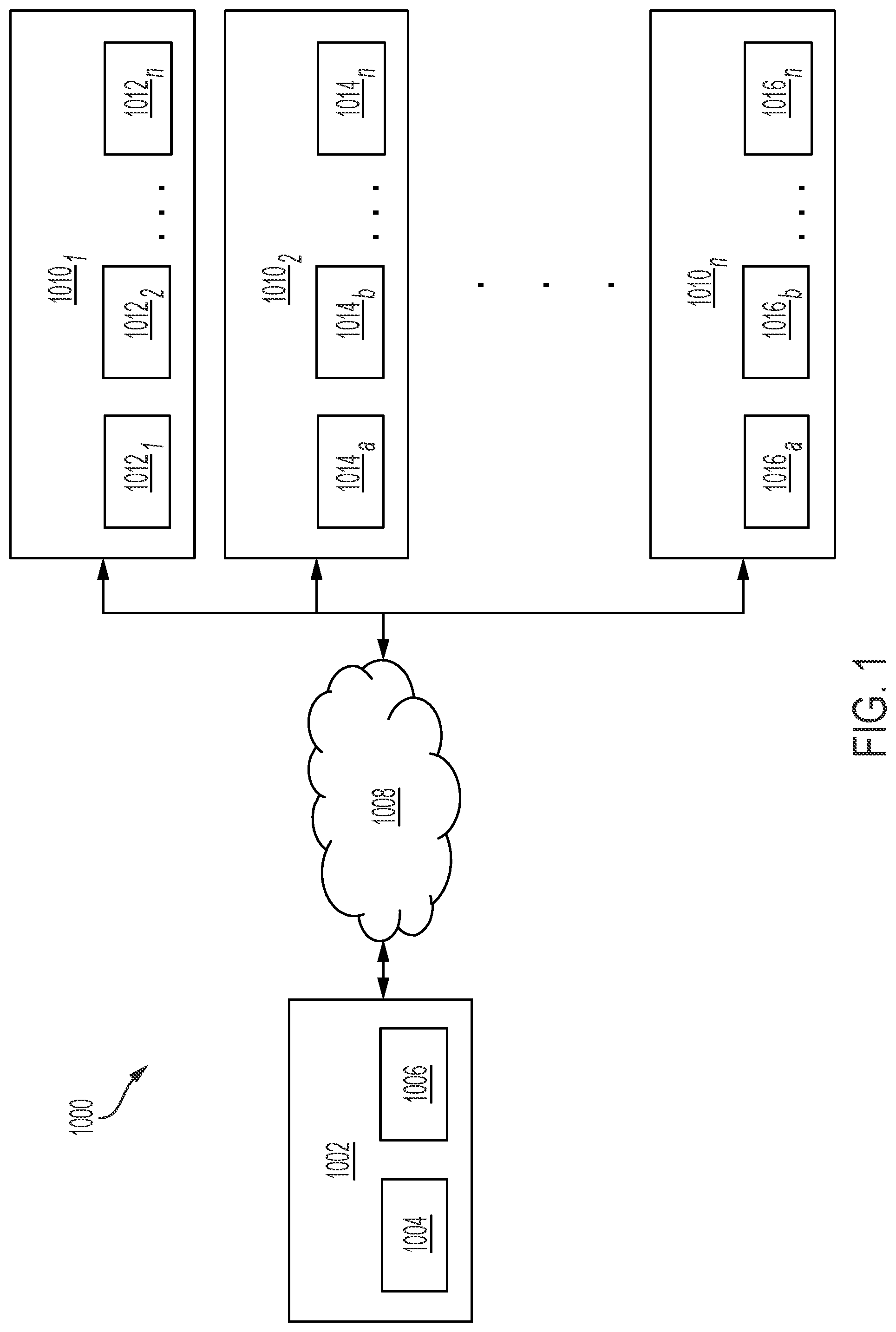 Patent US12105797 — Devices, systems, and methods for standardizing and streamlining the deployment of security information and event management artifacts for multiple tenants — Figure 1