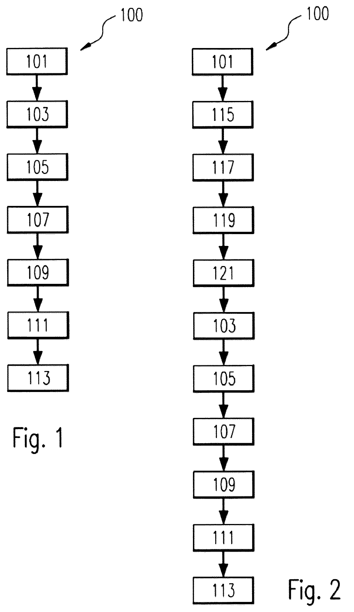 Patent US12105801 — Method for intrusion detection to detect malicious insider threat activities and system for intrusion detection — Figure 1