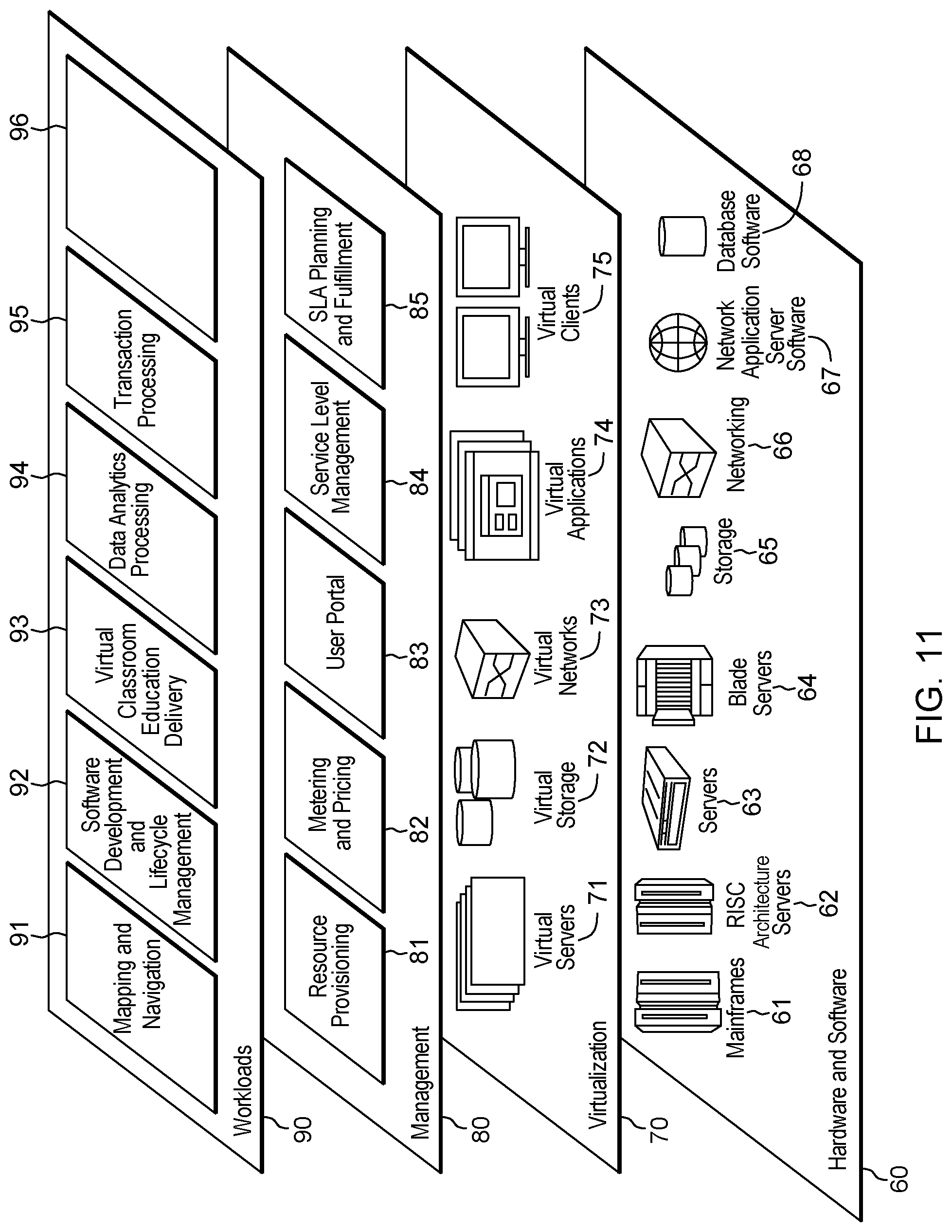 Patent US12105805 Figure 10 – Binding secure keys of secure guests to a hardware security module