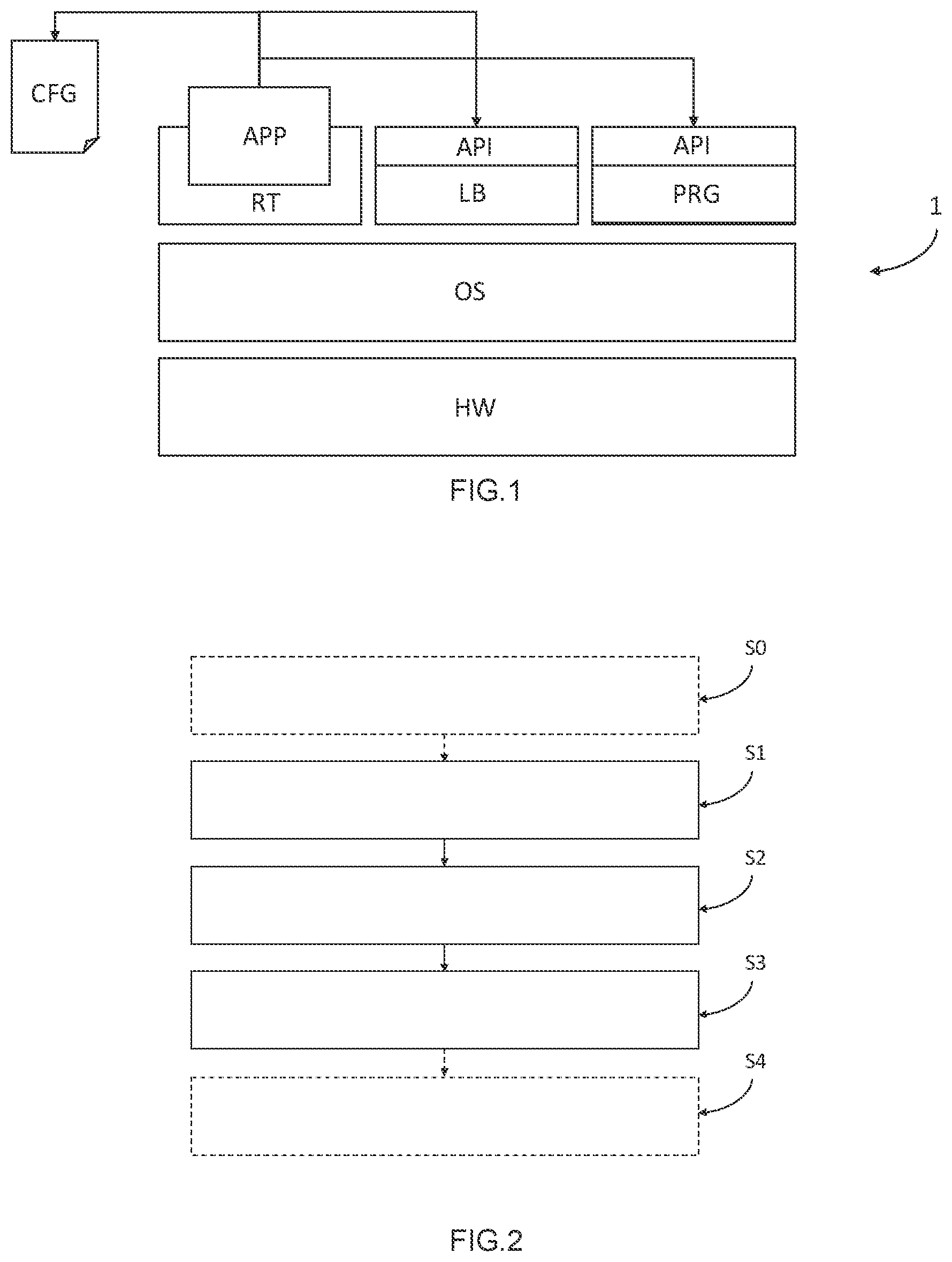 Patent US12105809 — Non-intrusive method of detecting security flaws of a computer program — Figure 1
