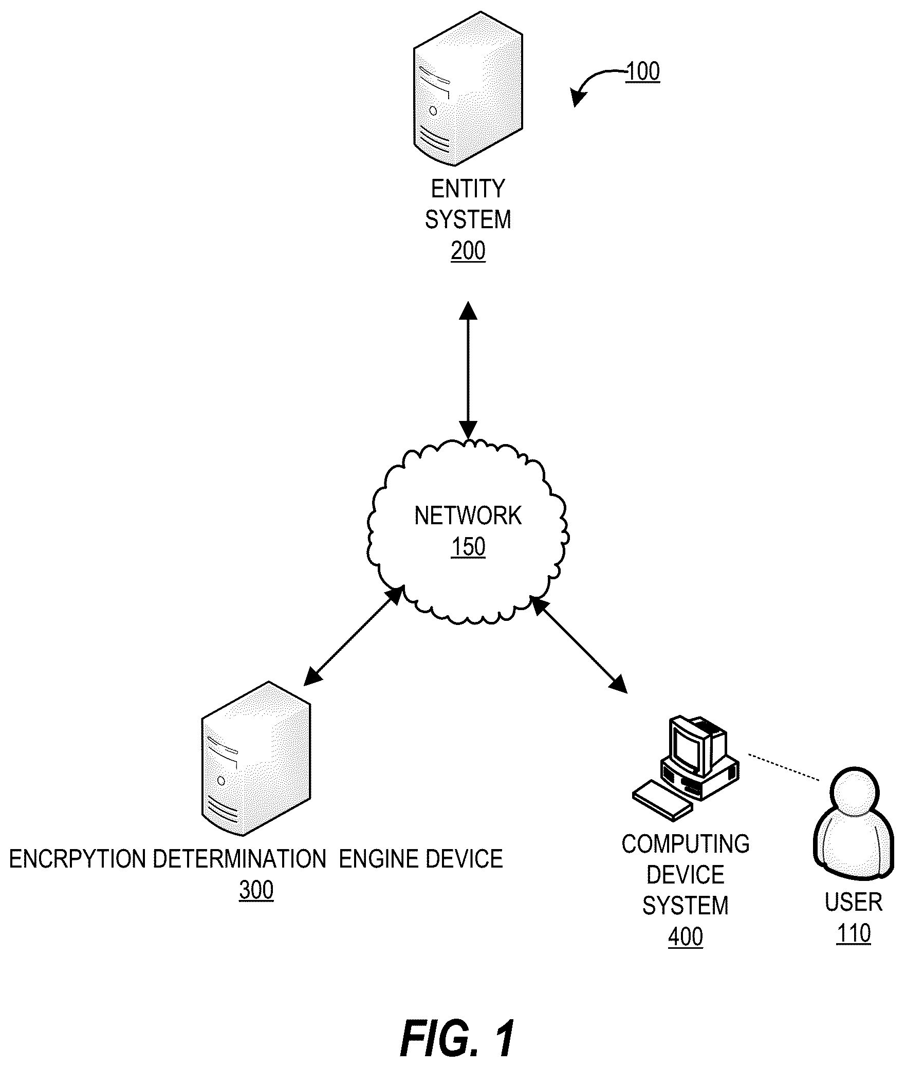 Patent US12105812 — System and method for providing complex data encryption — Figure 1