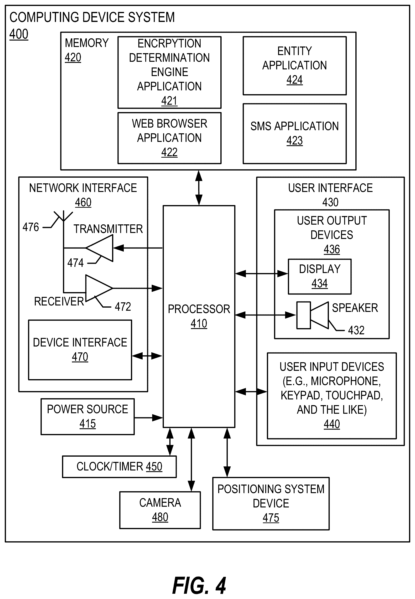 Patent US12105812 Figure 4 – System and method for providing complex data encryption