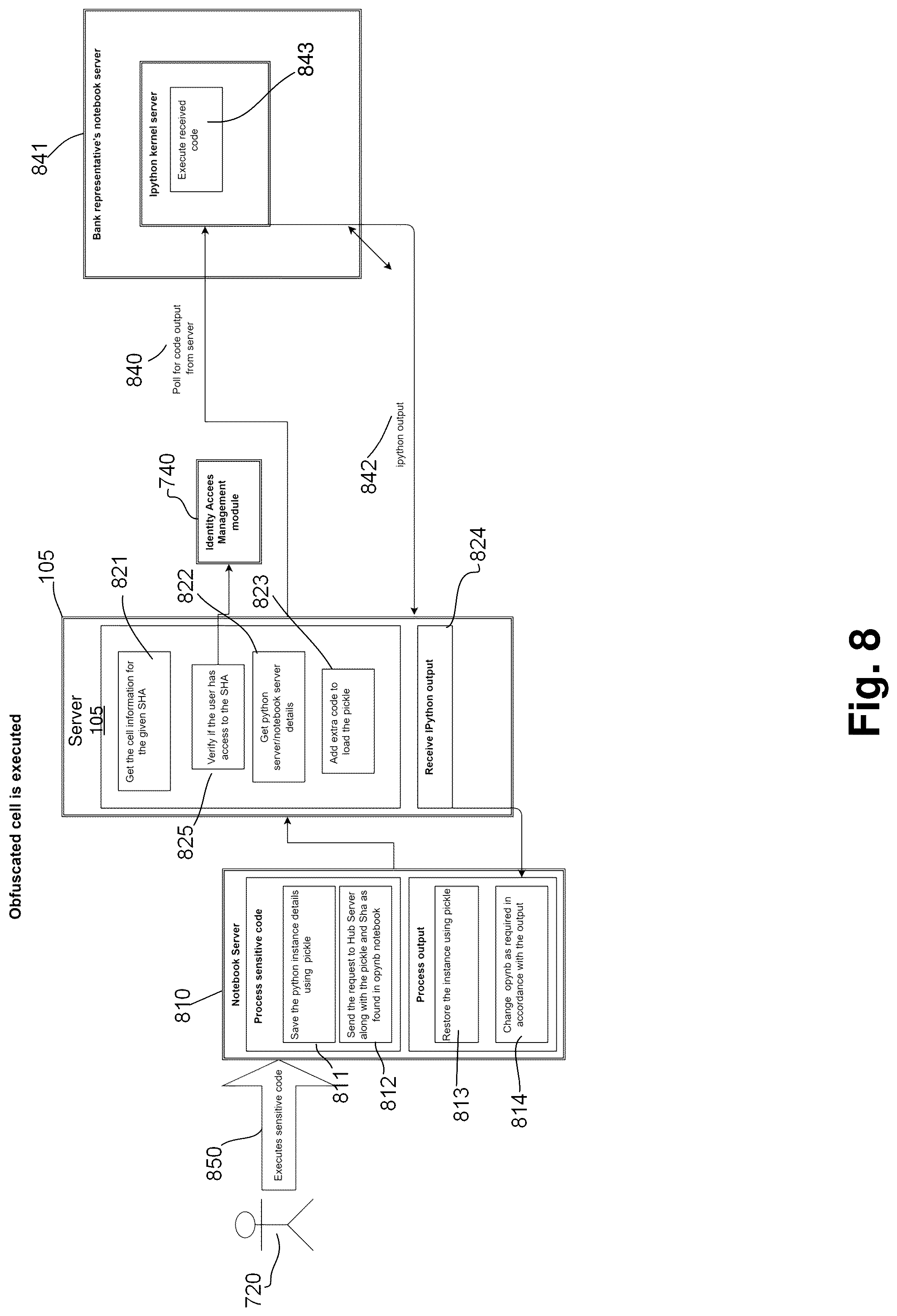 Patent US12105813 Figure 8 – Secure on-premises to cloud connector framework